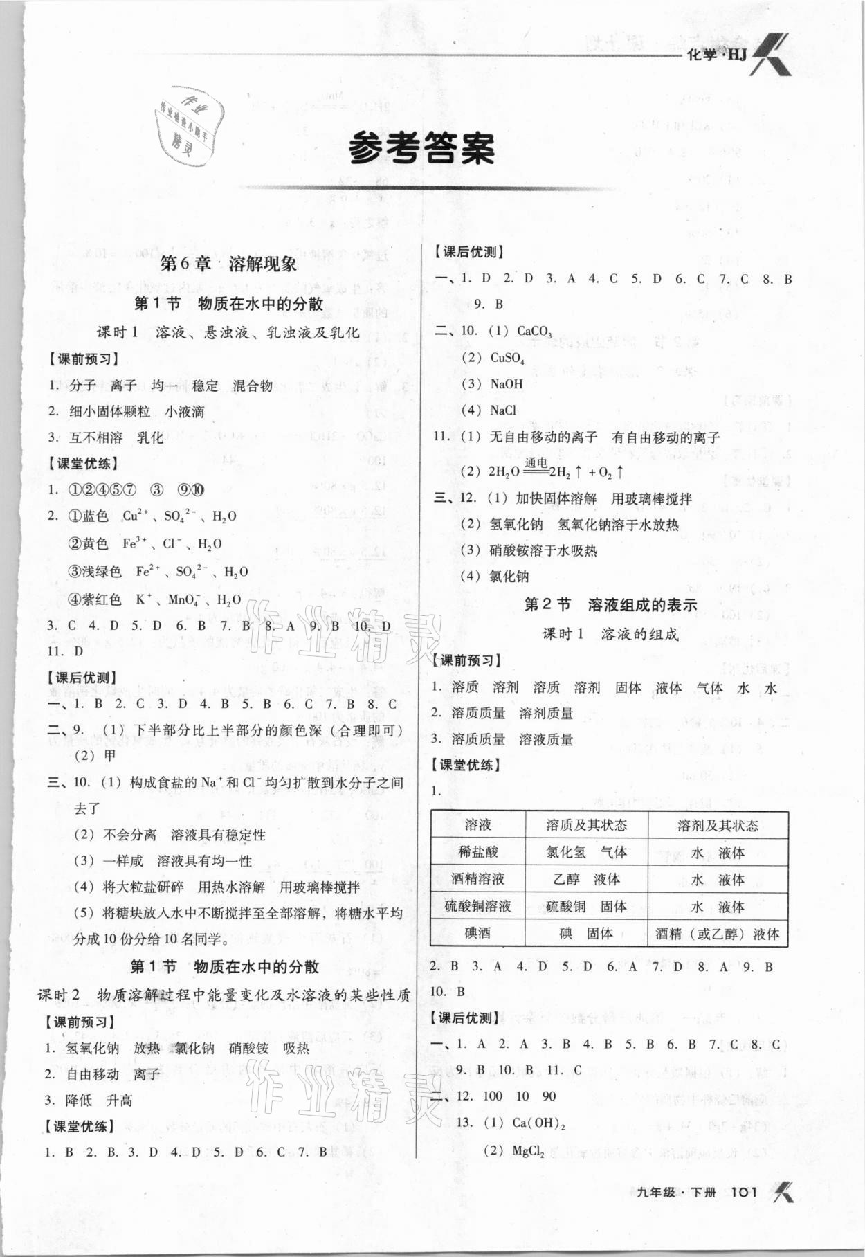 2021年全優(yōu)點練課計劃九年級化學下冊滬教版 參考答案第1頁