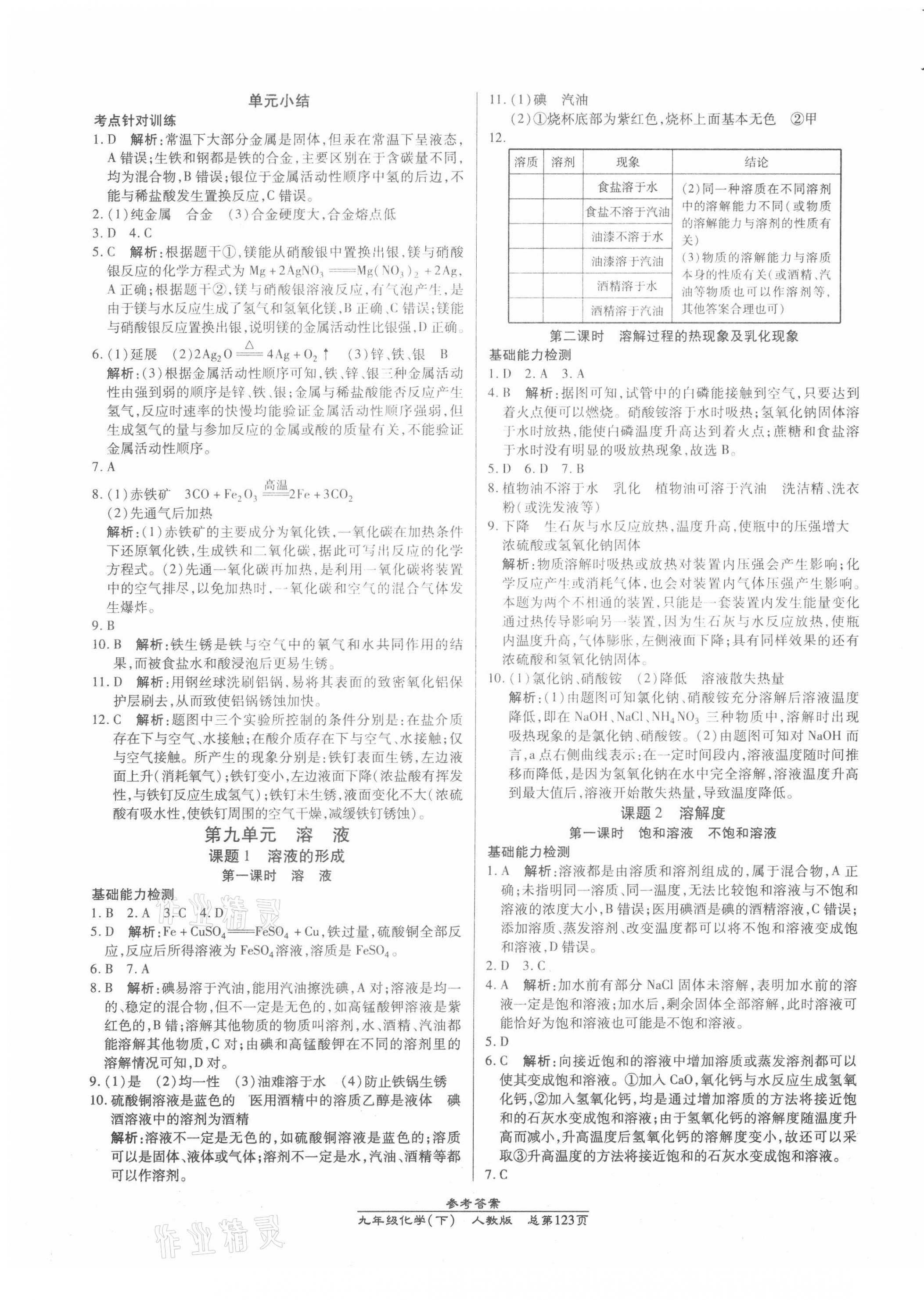 2021年匯文圖書卓越課堂九年級(jí)化學(xué)下冊(cè)人教版 參考答案第3頁