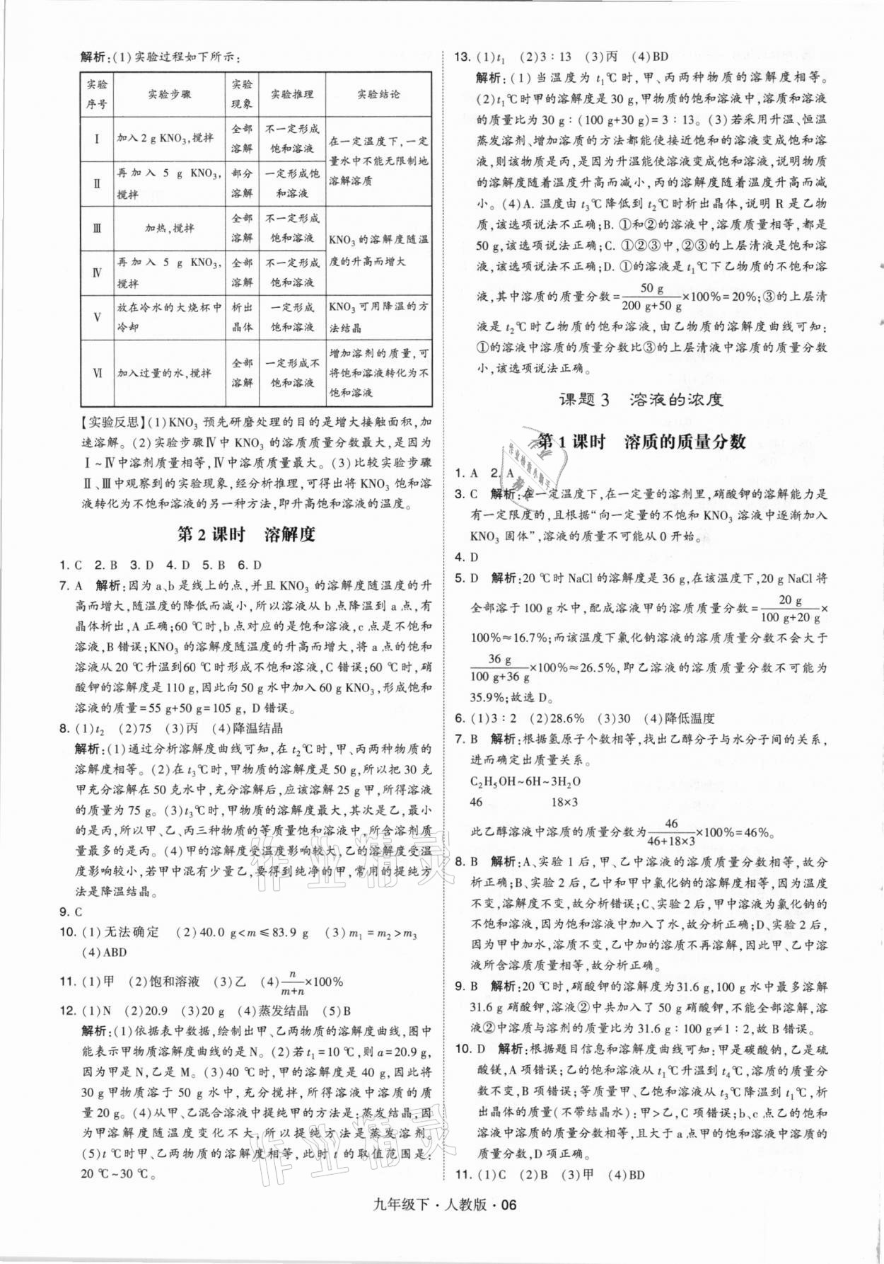 2021年經(jīng)綸學(xué)典學(xué)霸九年級化學(xué)下冊人教版 第6頁