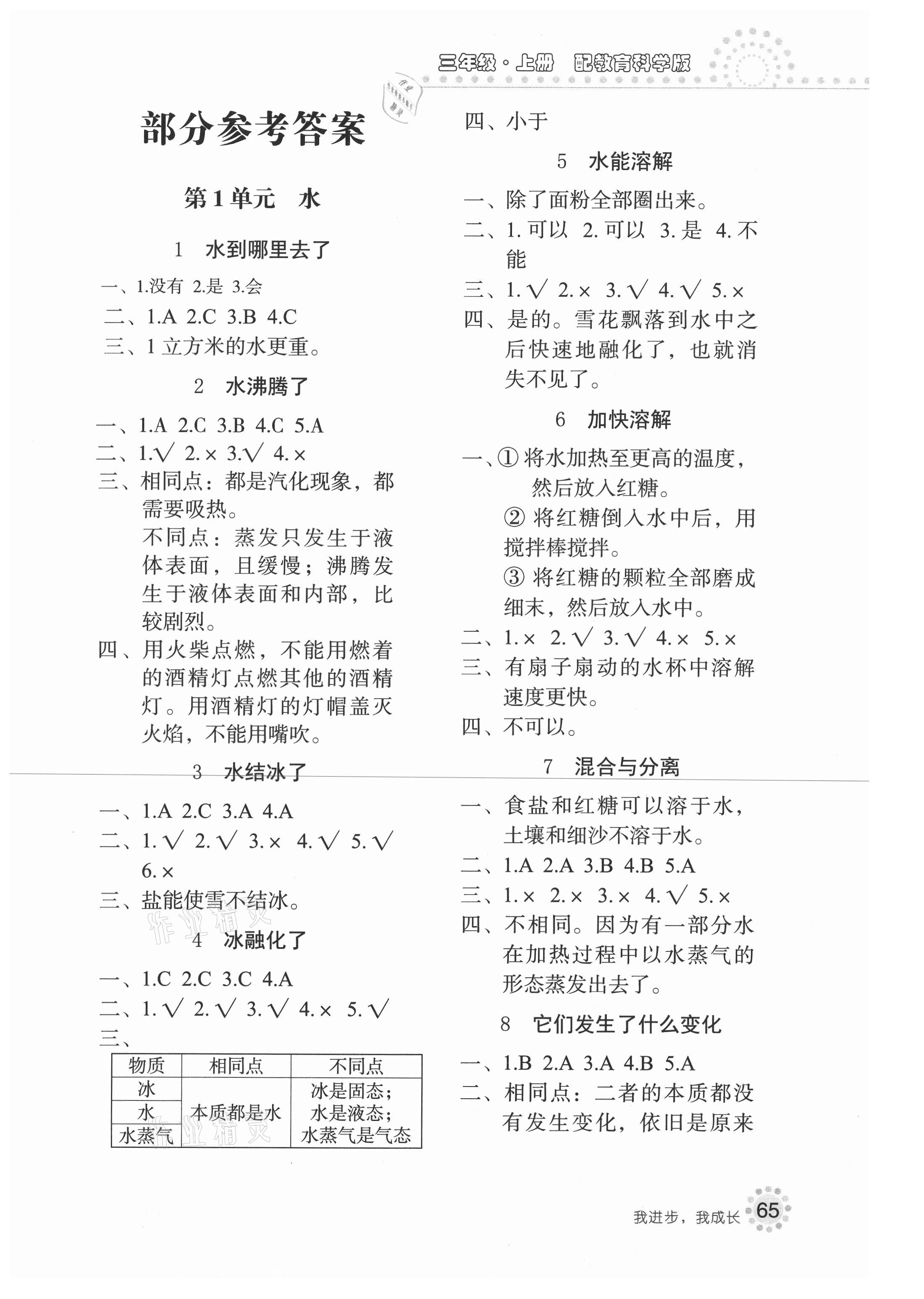 2020年新课堂同步训练三年级科学上册教科版 第1页