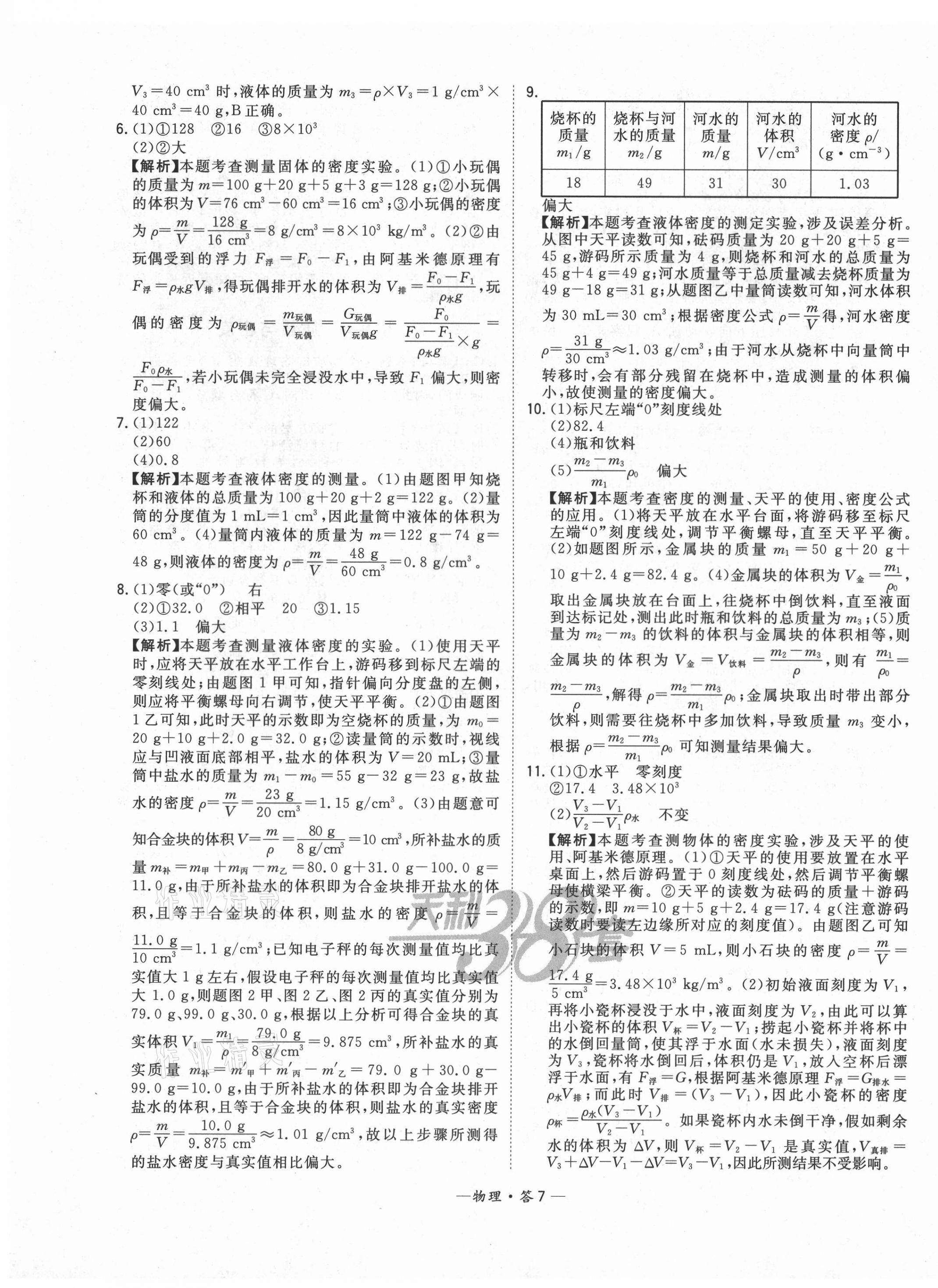 2021年3年中考試題分類考點集訓卷物理 第7頁