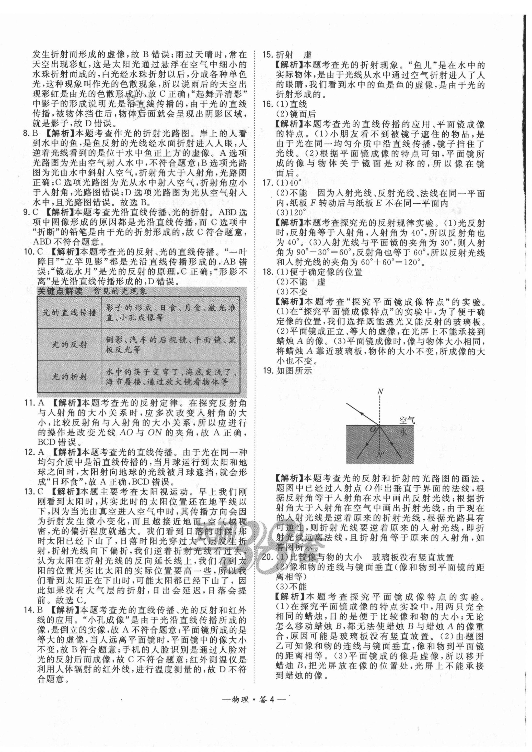 2021年3年中考試題分類考點集訓卷物理 第4頁