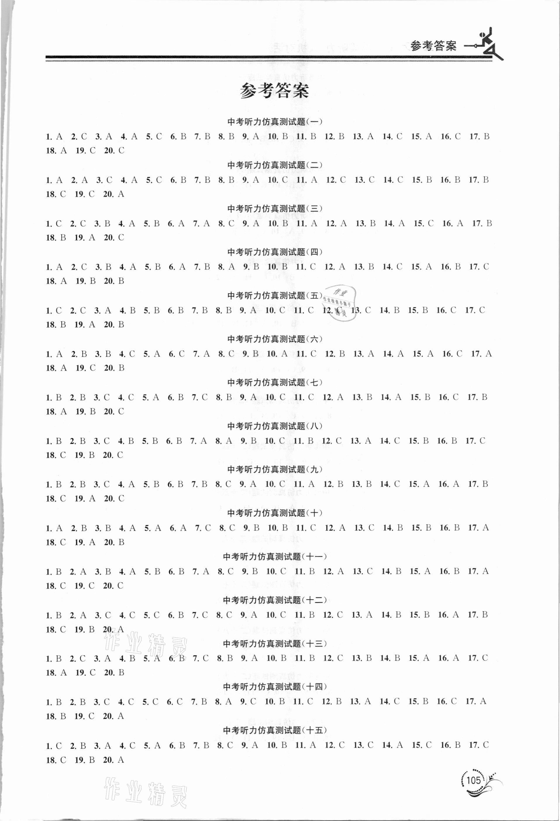 2021年中考復(fù)習(xí)方案提優(yōu)訓(xùn)練非常階段123英語 第1頁