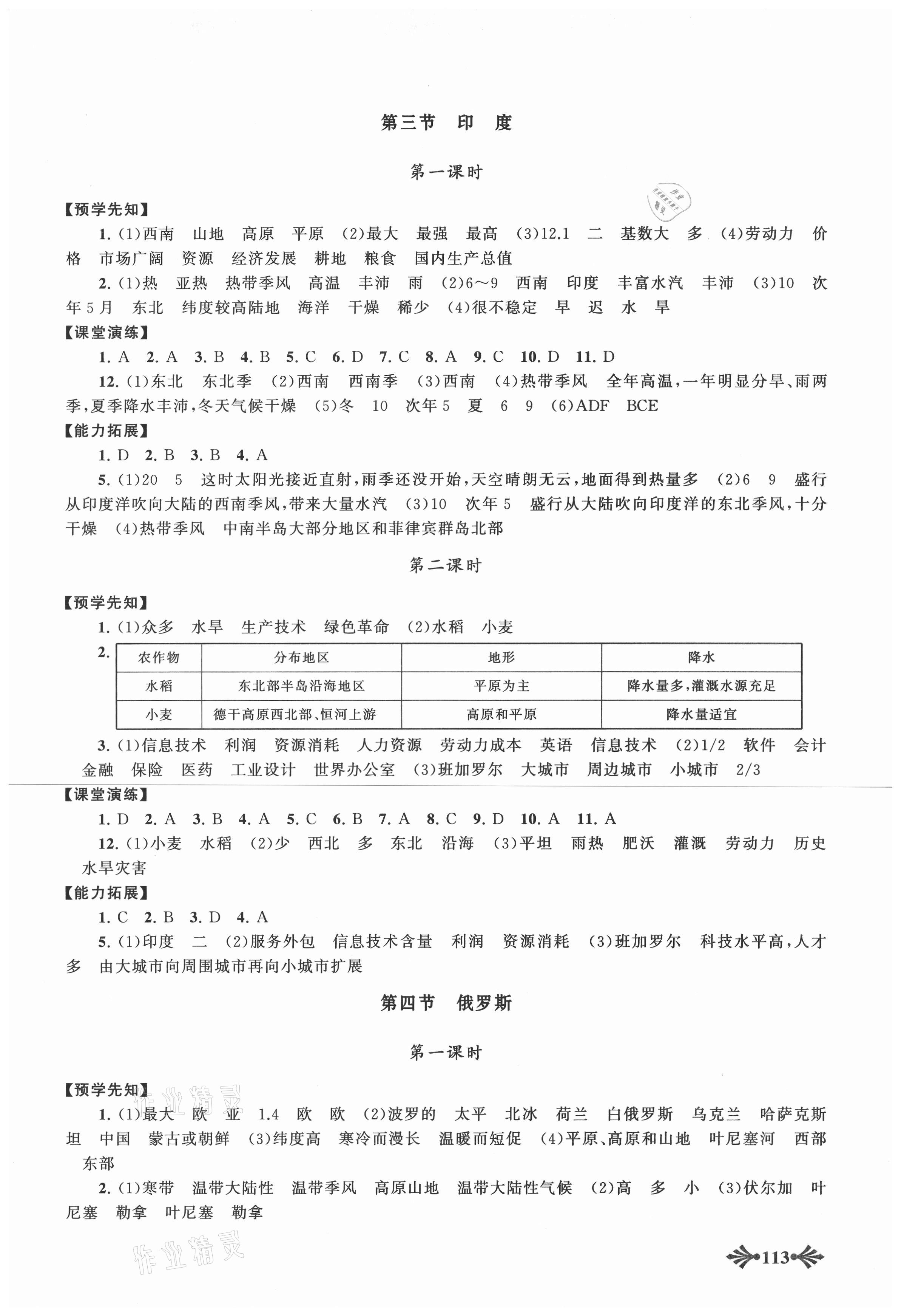 2021年自主學(xué)習(xí)當(dāng)堂反饋七年級(jí)地理下冊(cè)人教版 參考答案第4頁(yè)