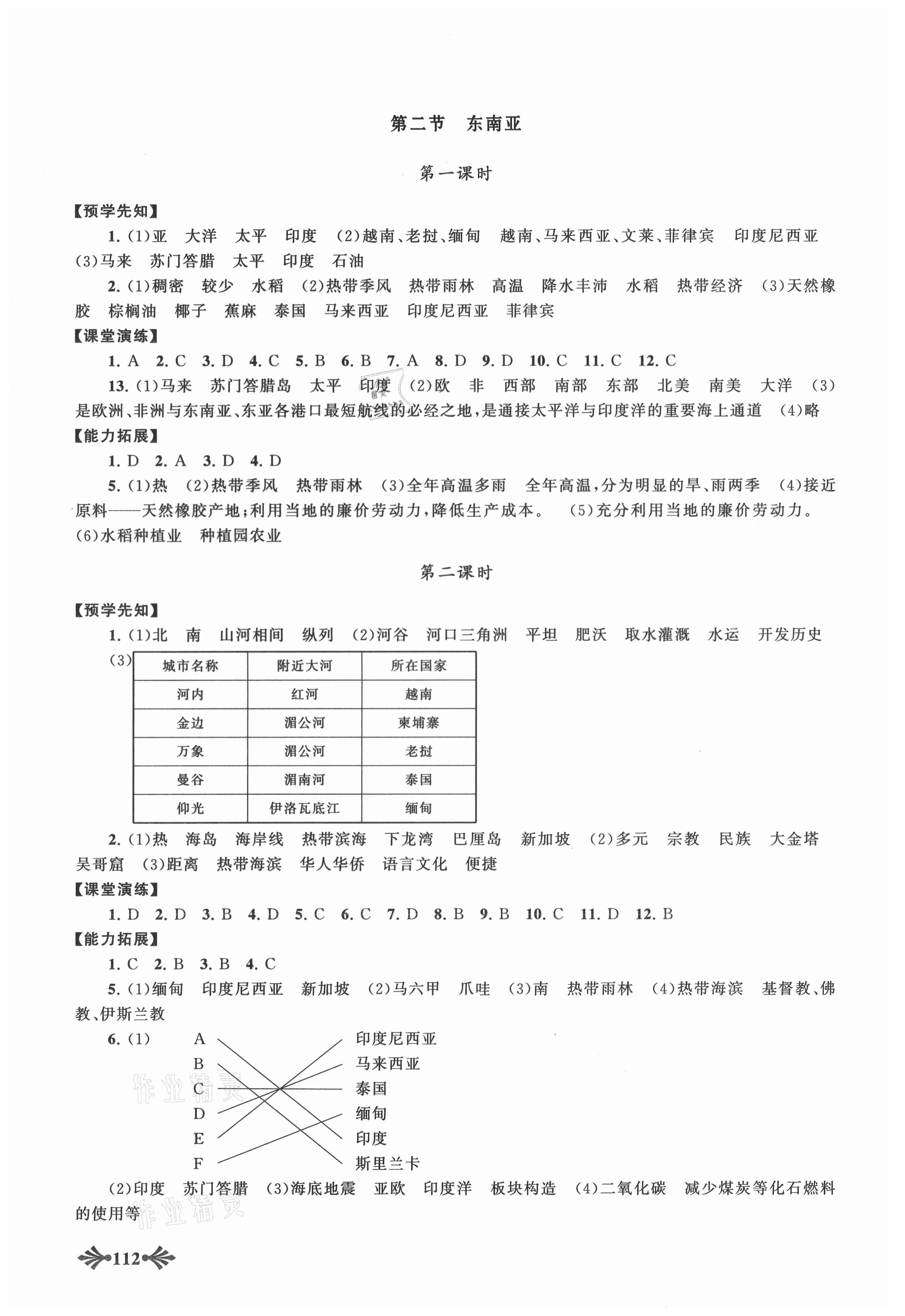 2021年自主學習當堂反饋七年級地理下冊人教版 參考答案第3頁