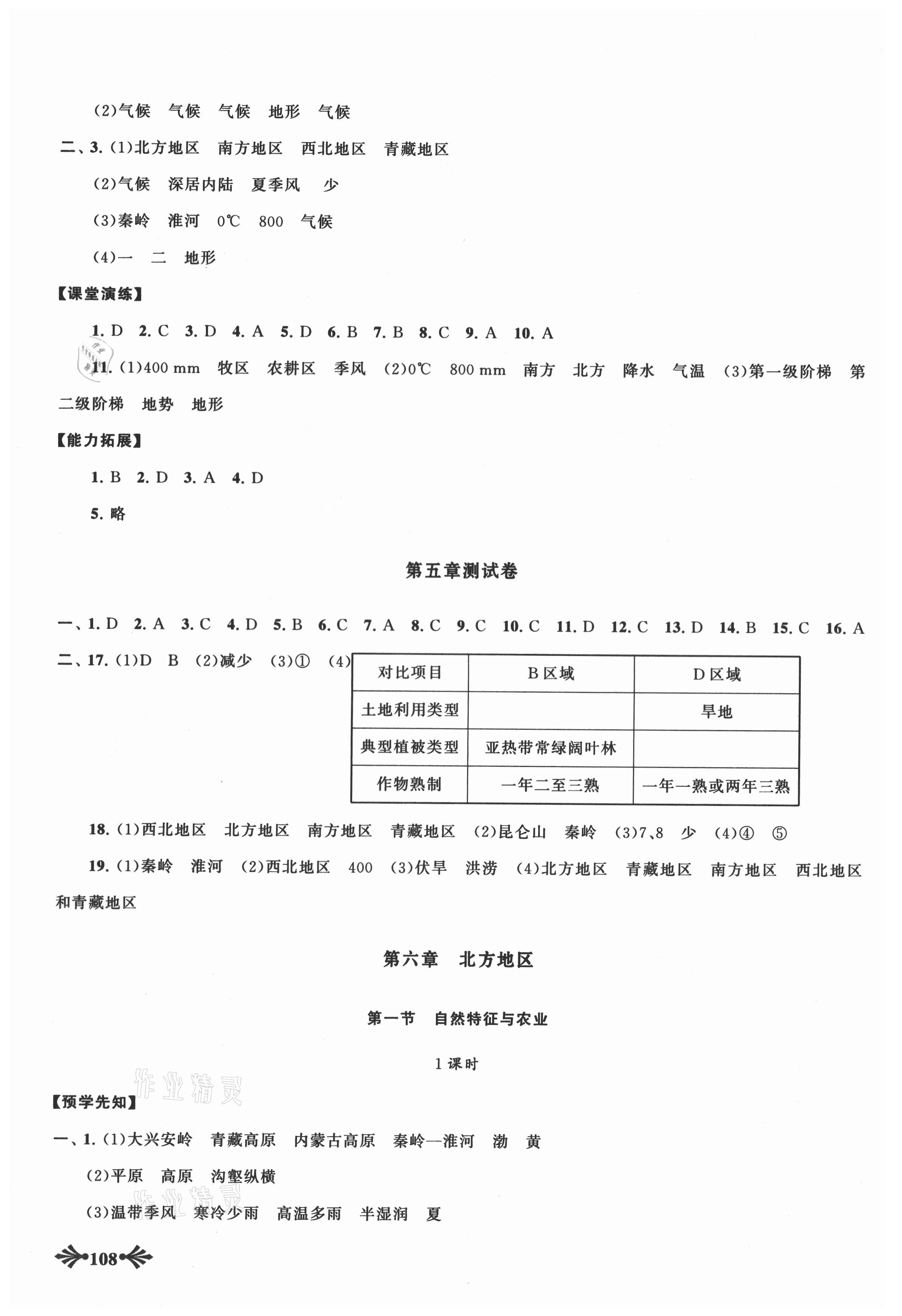 2021年自主學(xué)習(xí)當(dāng)堂反饋八年級地理下冊人教版 第2頁