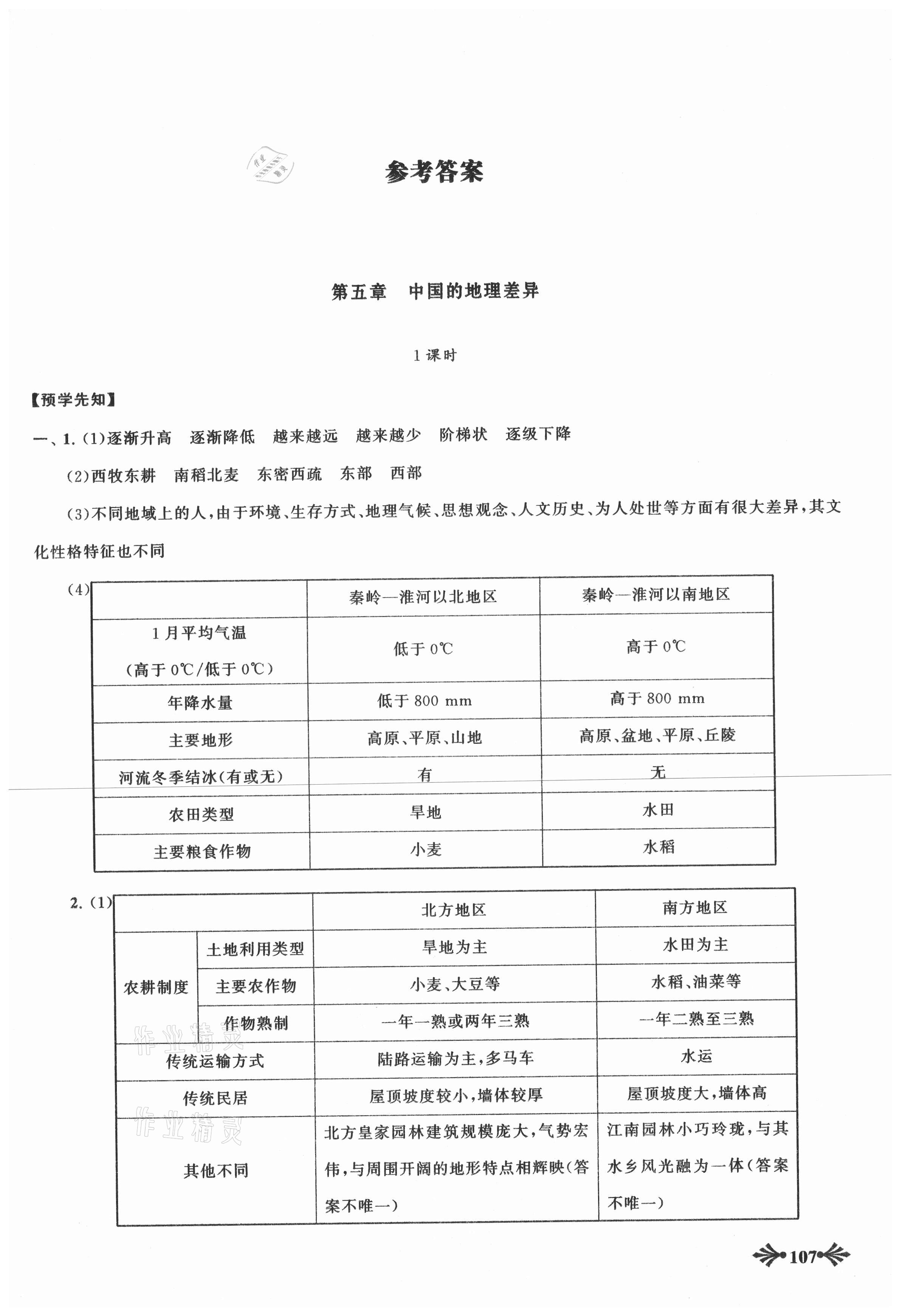 2021年自主学习当堂反馈八年级地理下册人教版 第1页