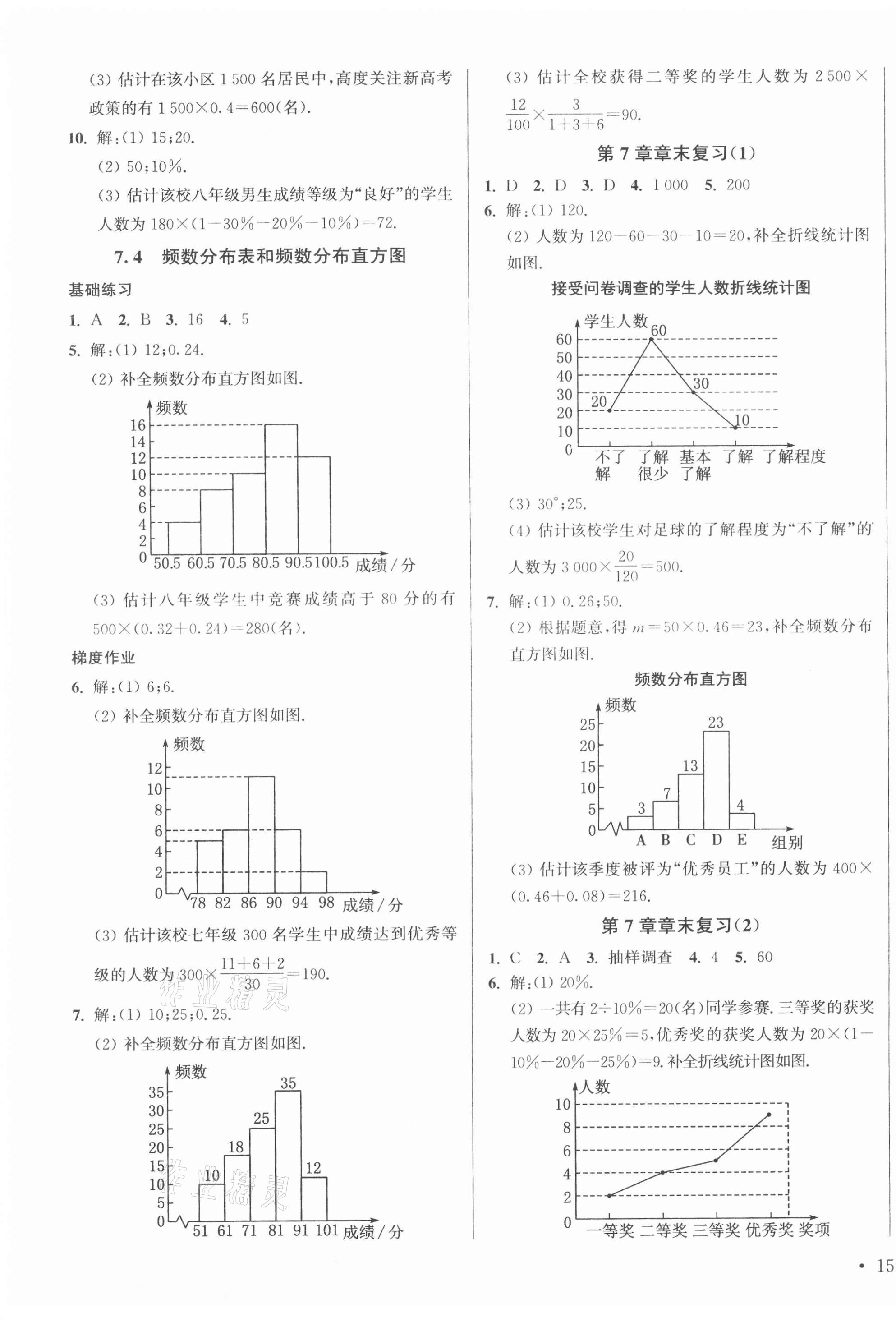 2020年模块式训练法八年级数学4下册苏科版 参考答案第3页