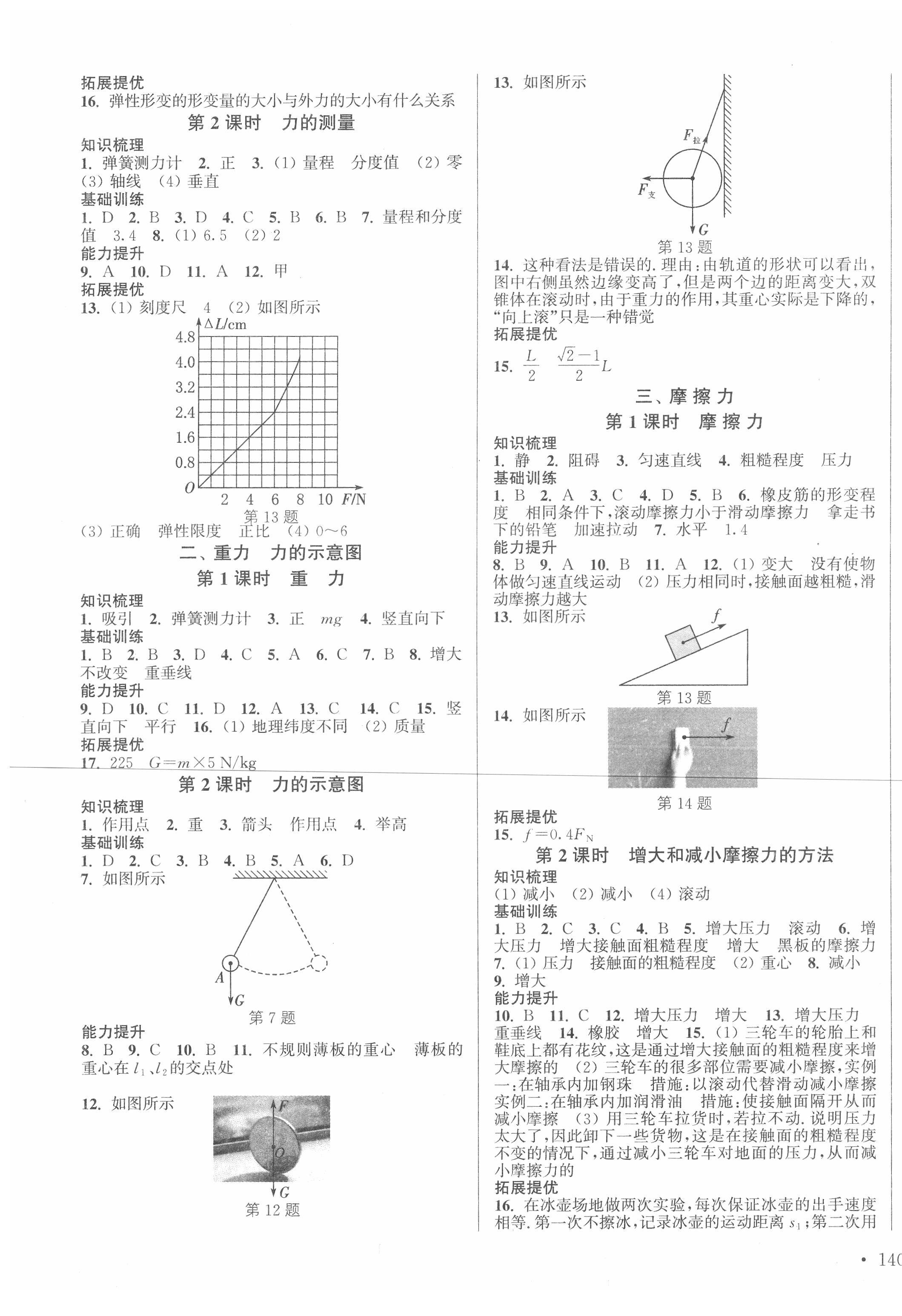 2020年模块式训练法八年级物理3下册苏科版 参考答案第3页