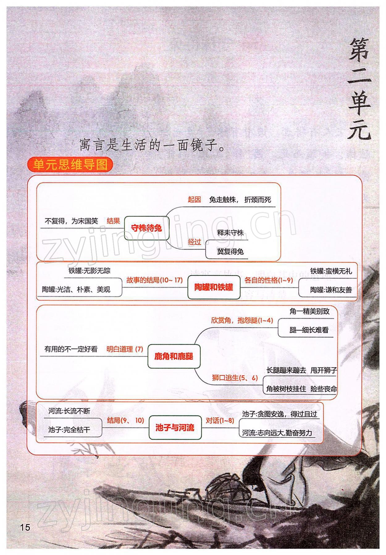 2022年教材课本三年级语文下册人教版 参考答案第15页