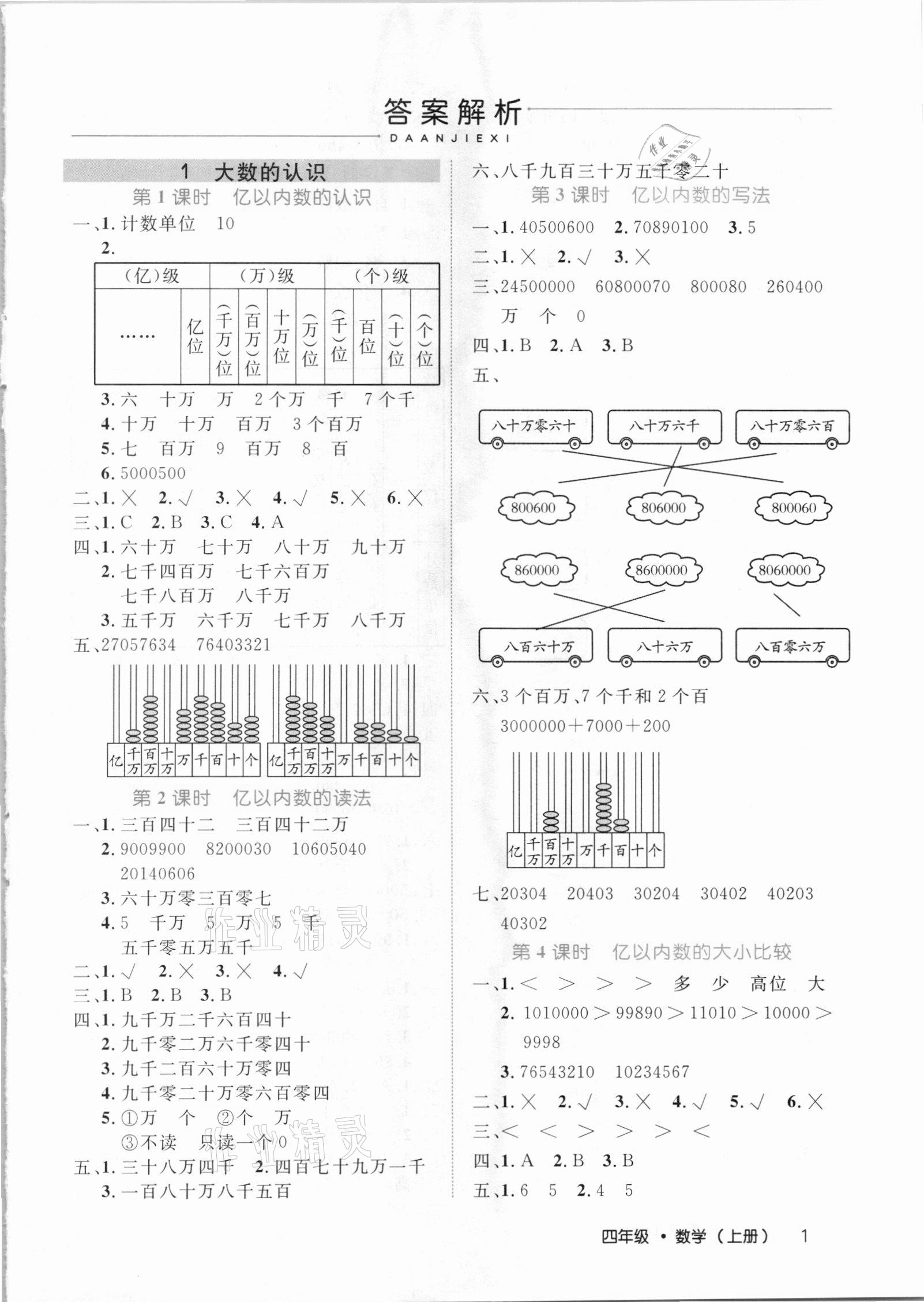 2020年細(xì)解巧練四年級(jí)數(shù)學(xué)上冊(cè)人教版 參考答案第1頁(yè)