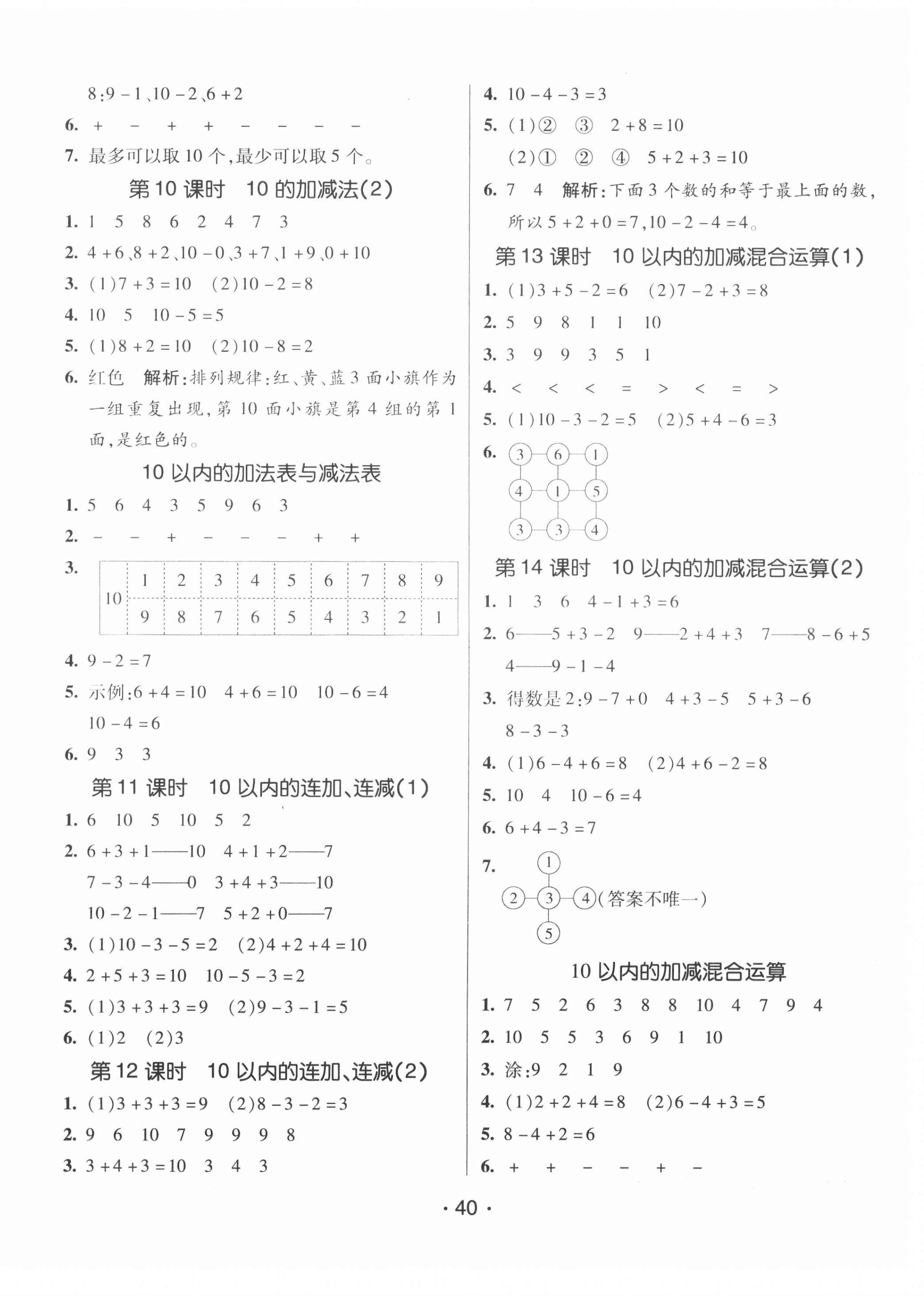 2020年同行課課100分過(guò)關(guān)作業(yè)一年級(jí)數(shù)學(xué)上冊(cè)青島版54制 第4頁(yè)