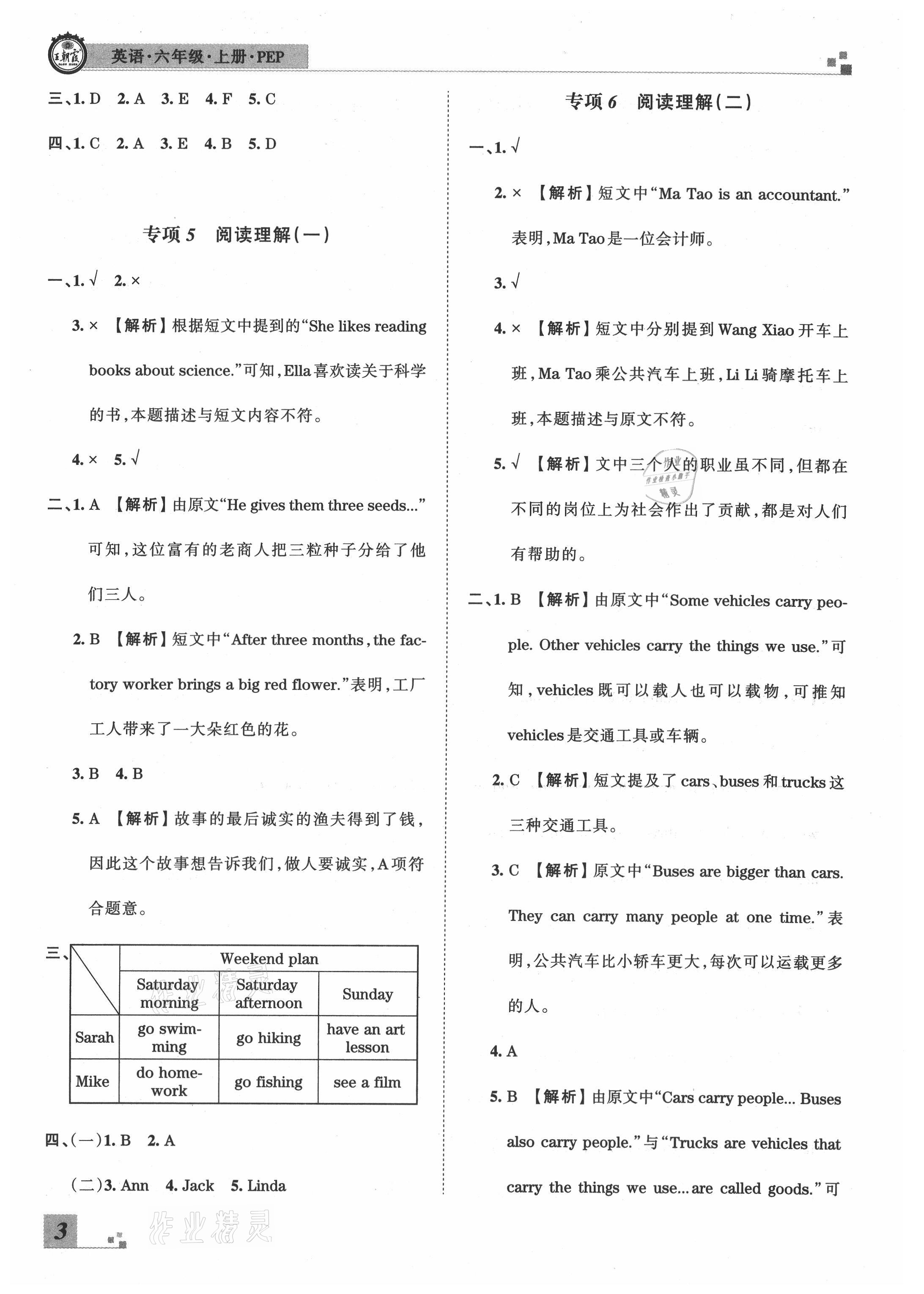 2020年王朝霞各地期末試卷精選六年級(jí)英語(yǔ)上冊(cè)人教PEP版河南專(zhuān)版 參考答案第3頁(yè)