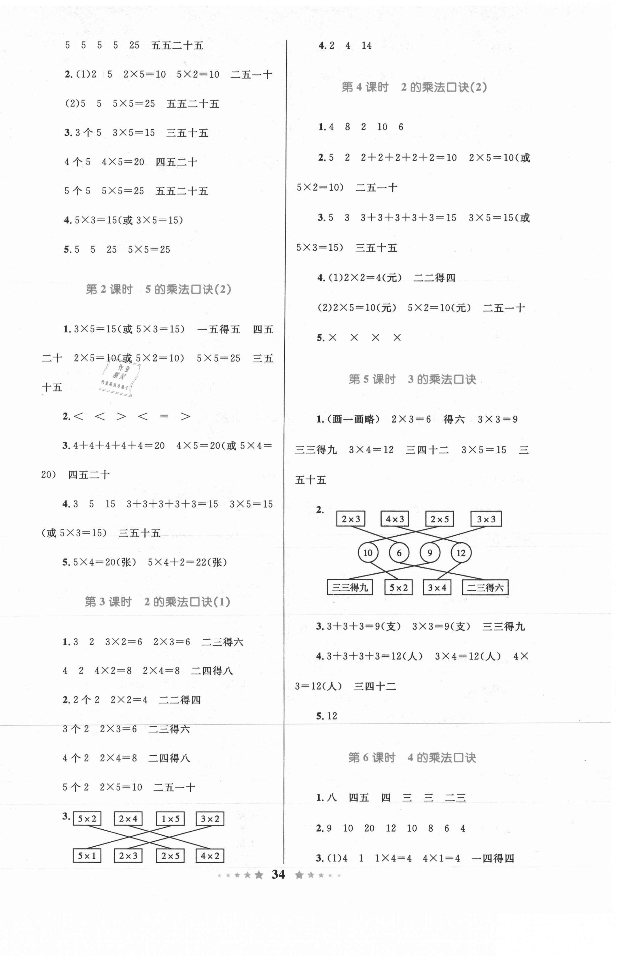 2020年小學(xué)同步測(cè)控全優(yōu)設(shè)計(jì)二年級(jí)數(shù)學(xué)上冊(cè)青島版 第2頁(yè)