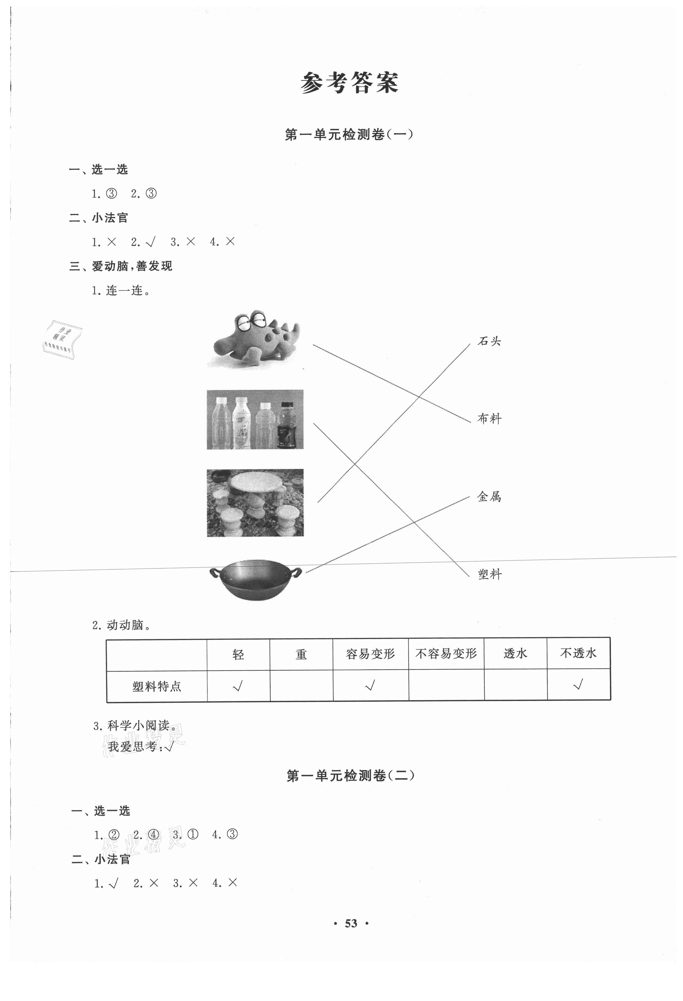 2020年小學同步練習冊分層卷二年級科學上冊青島版濰坊專版 第1頁