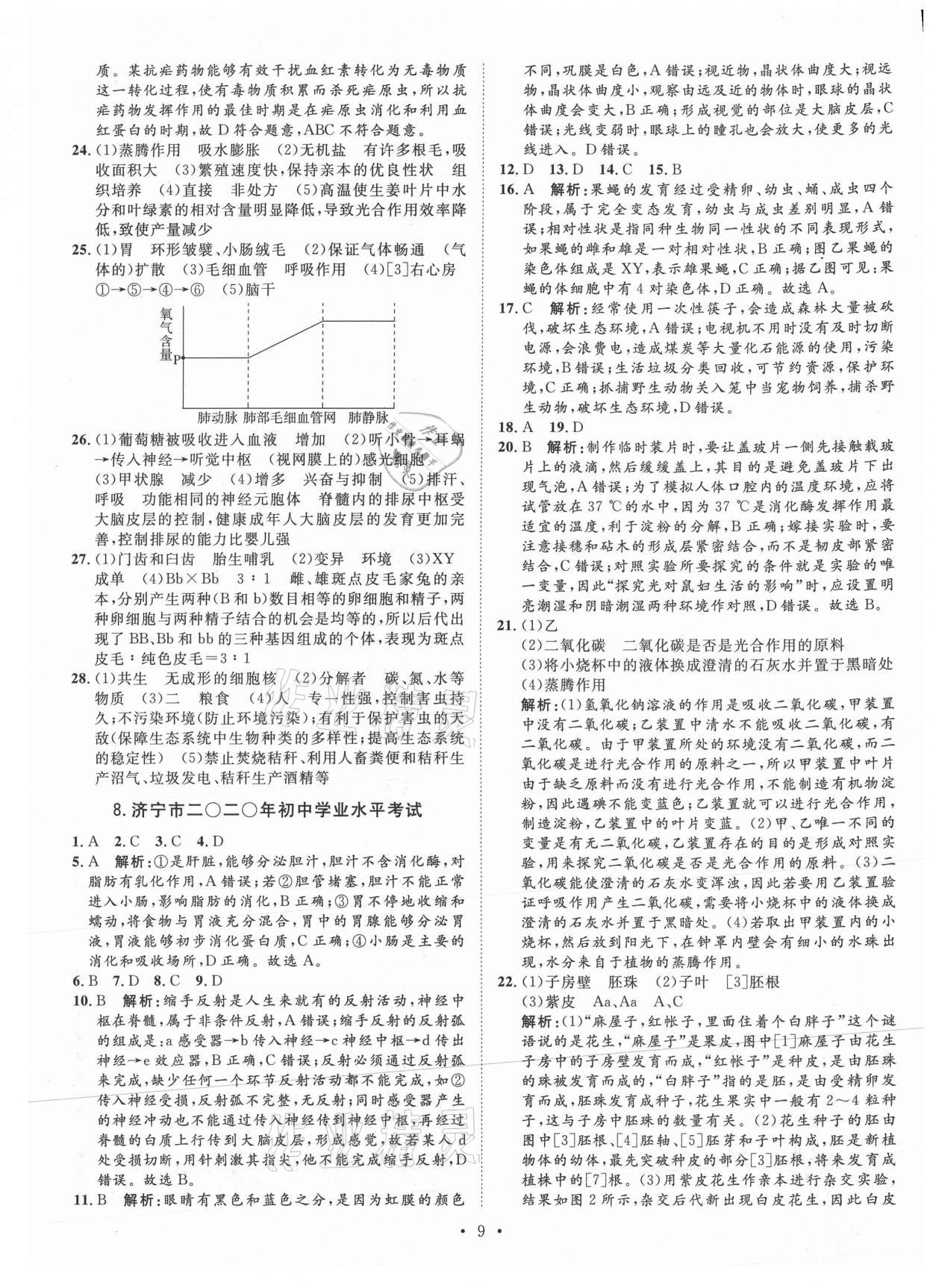 2021年正大图书中考试题汇编生物山东专版 第9页