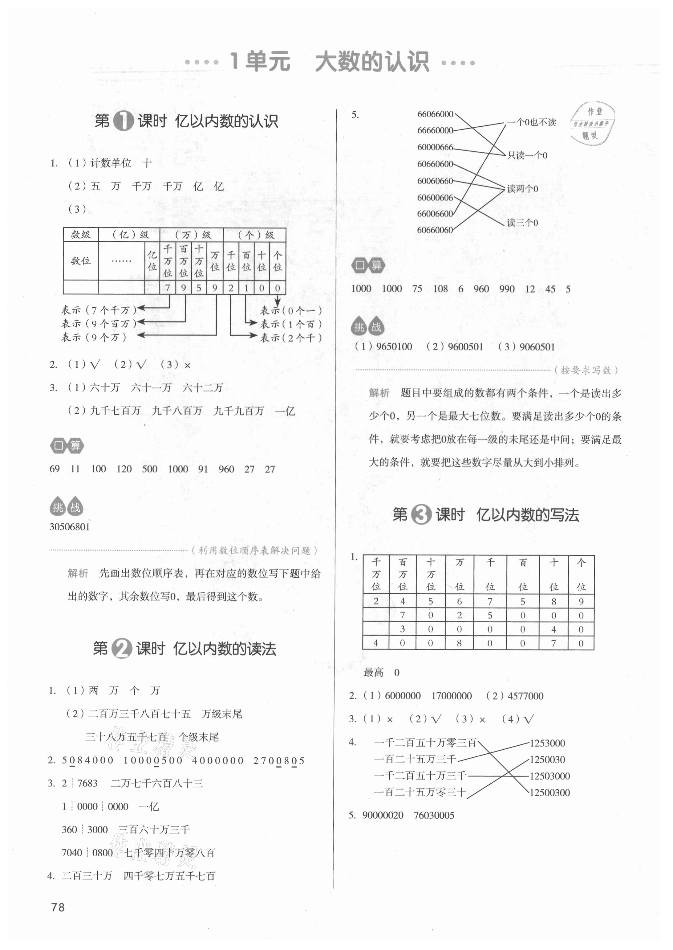 2020年我爱写作业四年级数学上册人教版江西专版 参考答案第1页