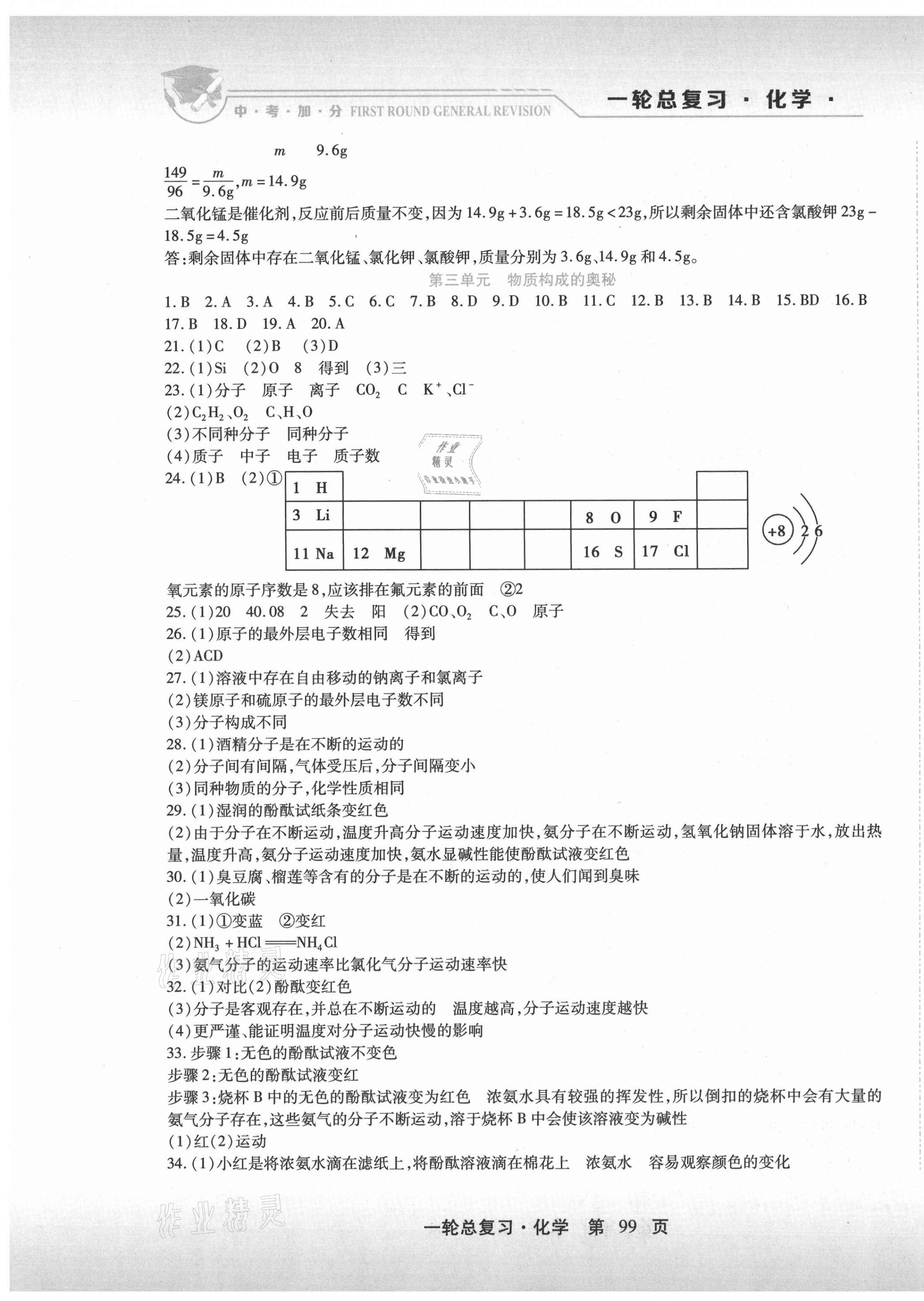 2021年中考加分一輪總復(fù)習(xí)化學(xué)龍東專版 第3頁(yè)