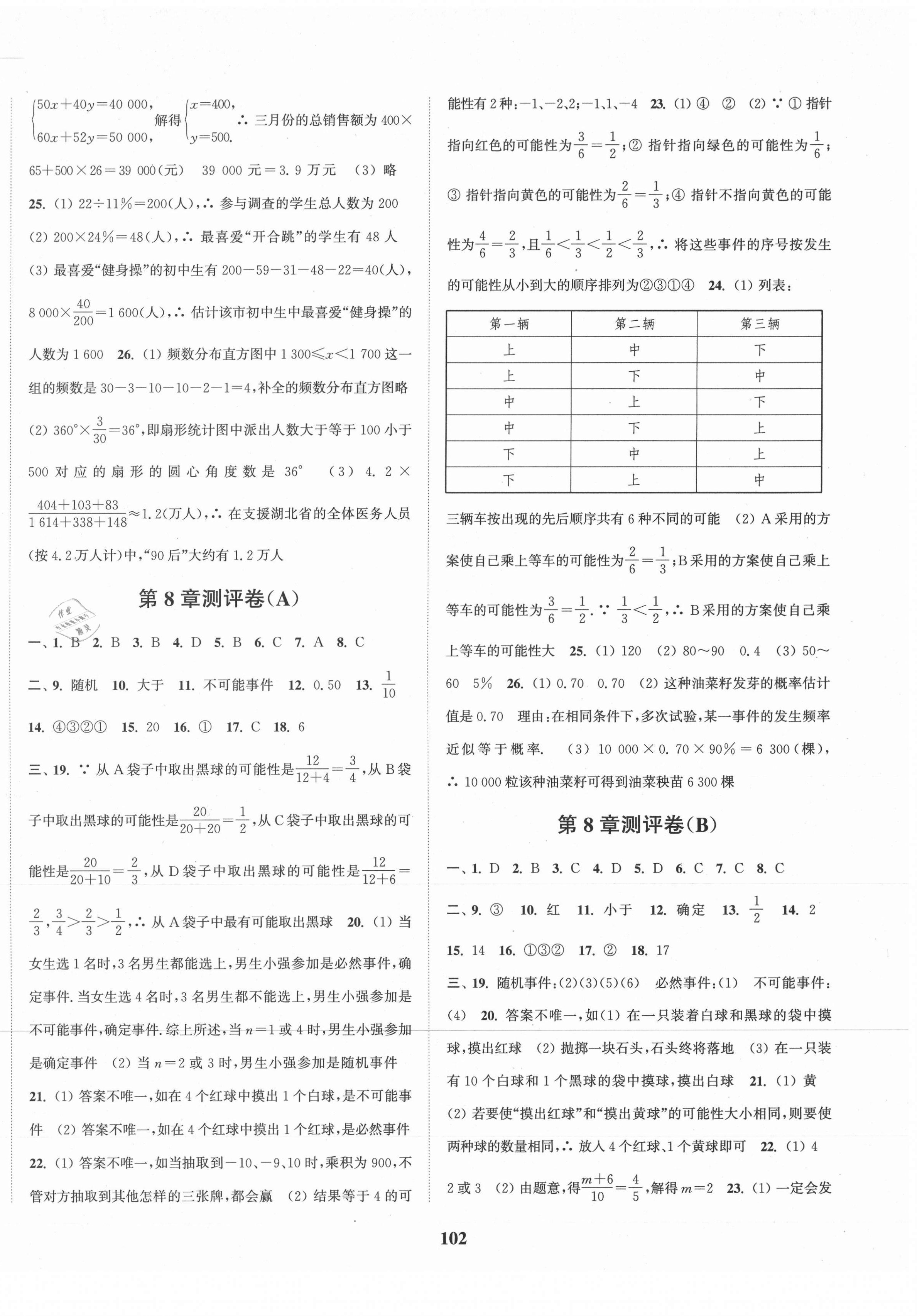 2021年通城學(xué)典全程測(cè)評(píng)卷八年級(jí)數(shù)學(xué)下冊(cè)蘇科版 第2頁