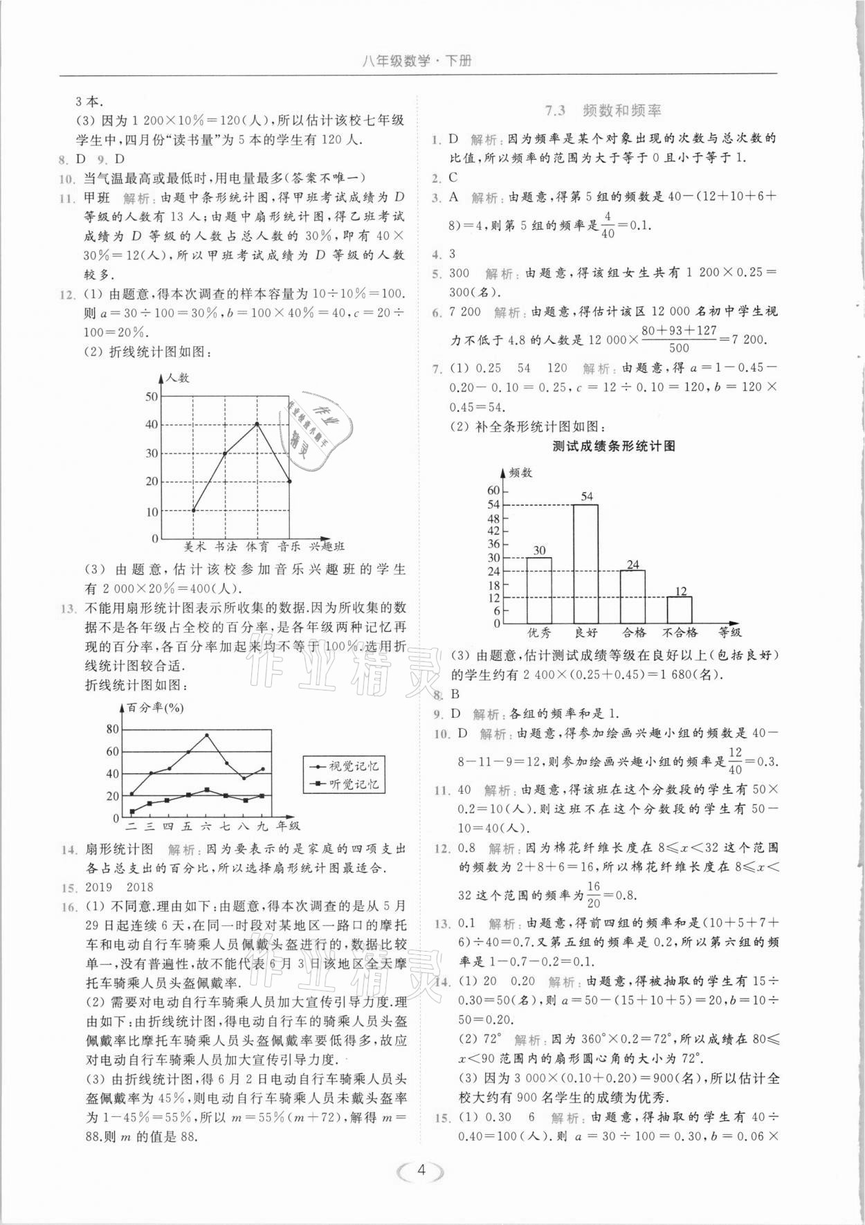 2021年亮点给力提优课时作业本八年级数学下册苏科版 参考答案第4页