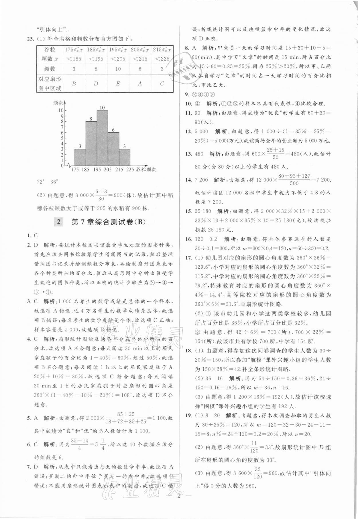 2021年亮點給力大試卷八年級數(shù)學下冊蘇科版 參考答案第2頁