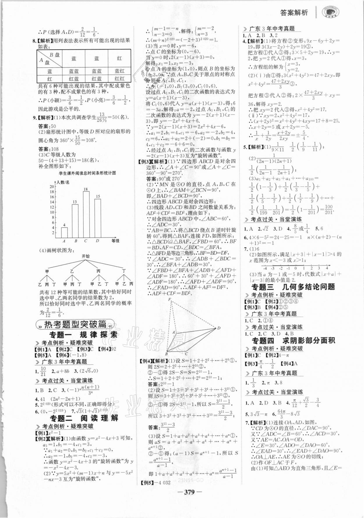 2021年世紀(jì)金榜金榜中考數(shù)學(xué)廣東專版 參考答案第14頁