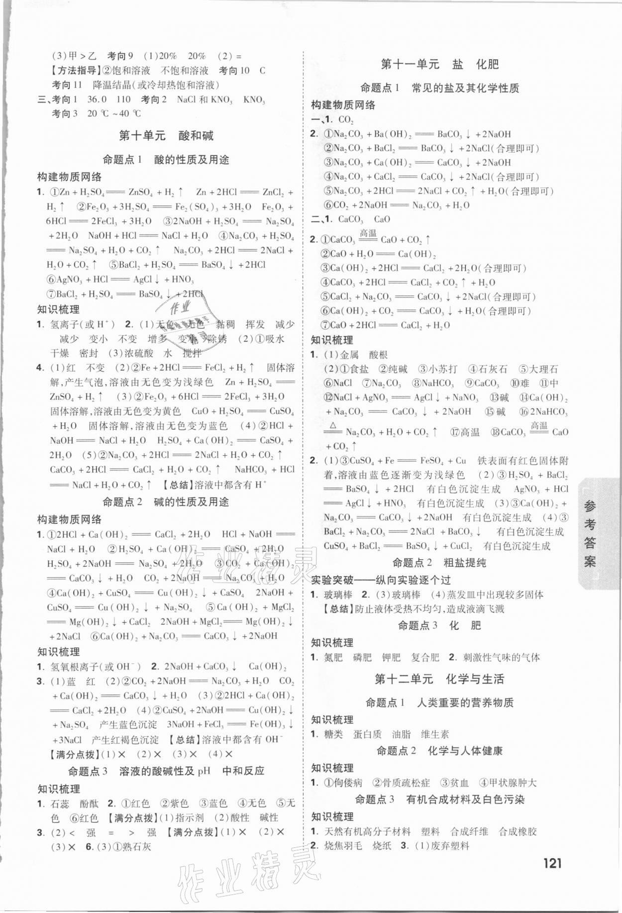 2021年萬唯中考試題研究化學(xué)長沙專版 參考答案第5頁