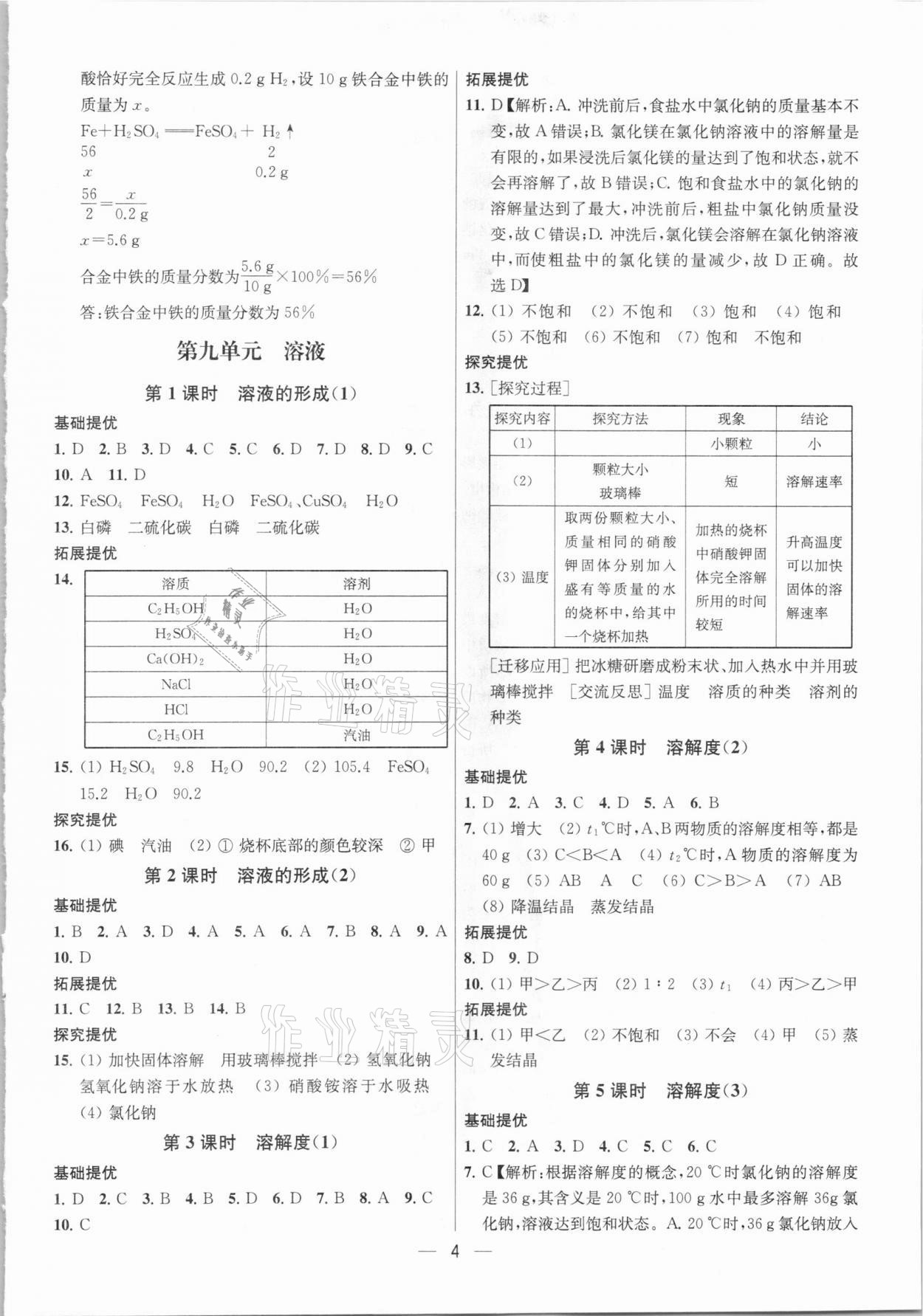 2021年金鑰匙提優(yōu)訓(xùn)練課課練九年級(jí)化學(xué)下冊(cè)人教版 參考答案第4頁(yè)