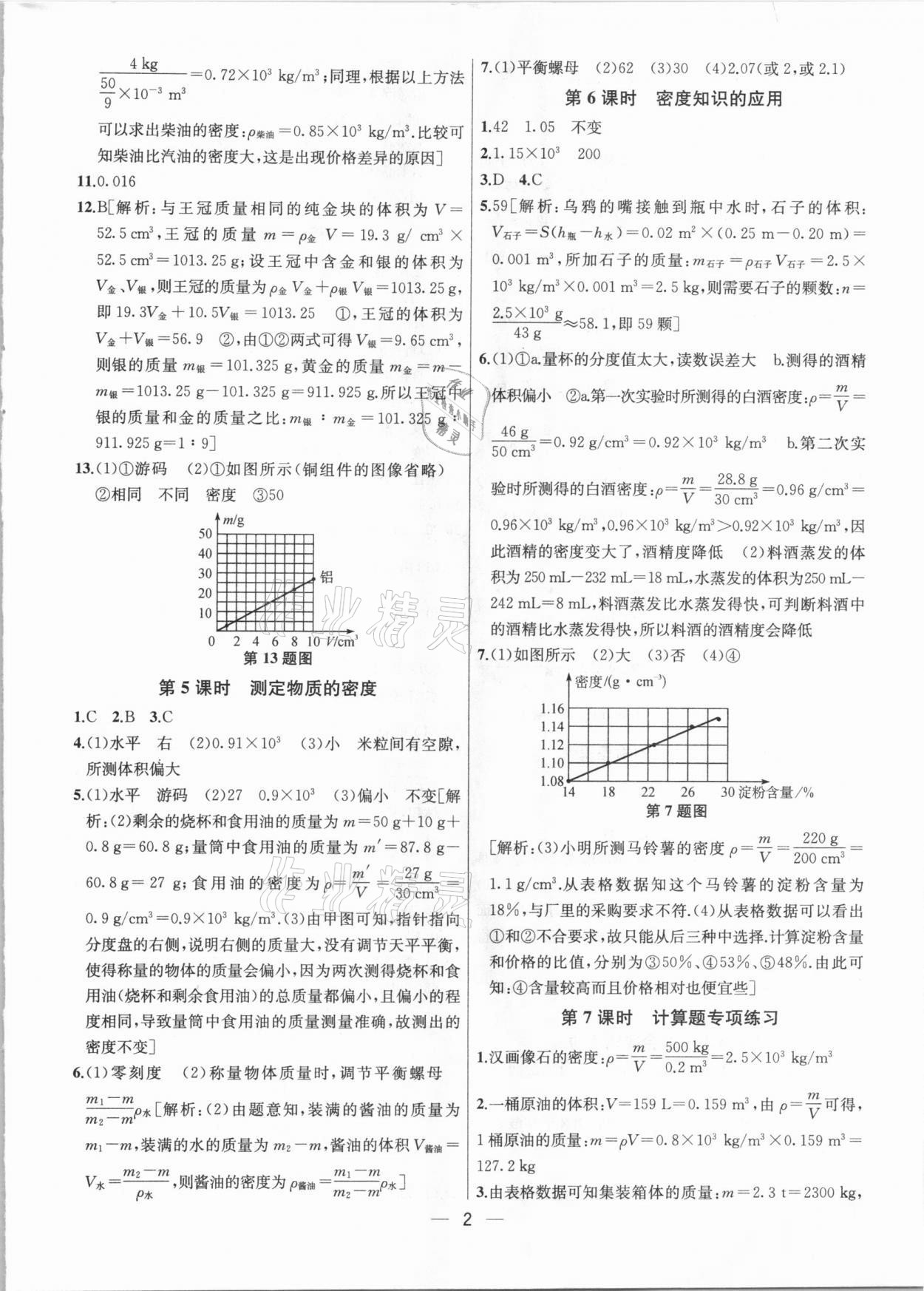 2021年金鑰匙提優(yōu)訓(xùn)練課課練八年級物理下冊江蘇版 參考答案第2頁