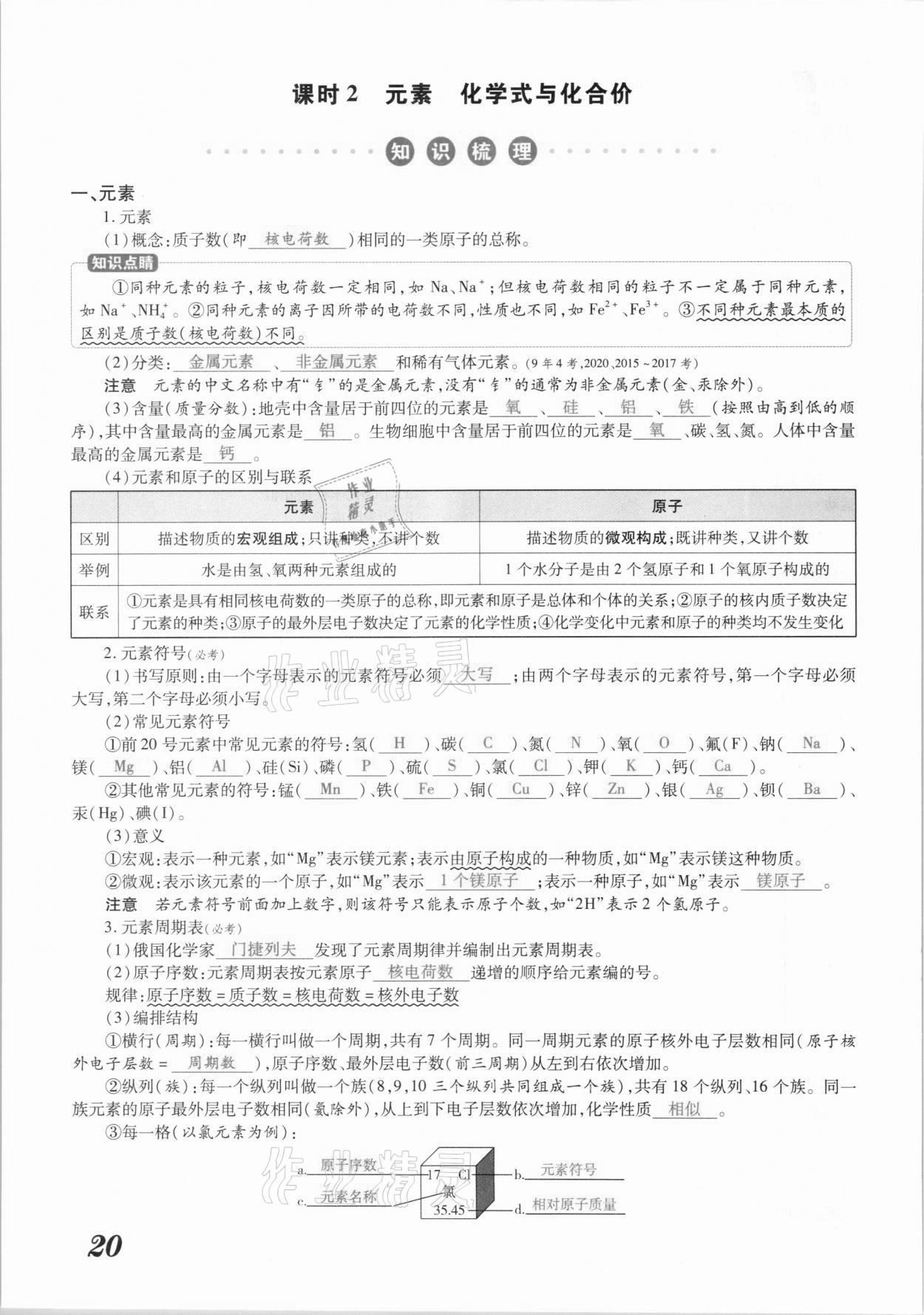 2021年領(lǐng)跑中考化學(xué)江西專版 參考答案第20頁