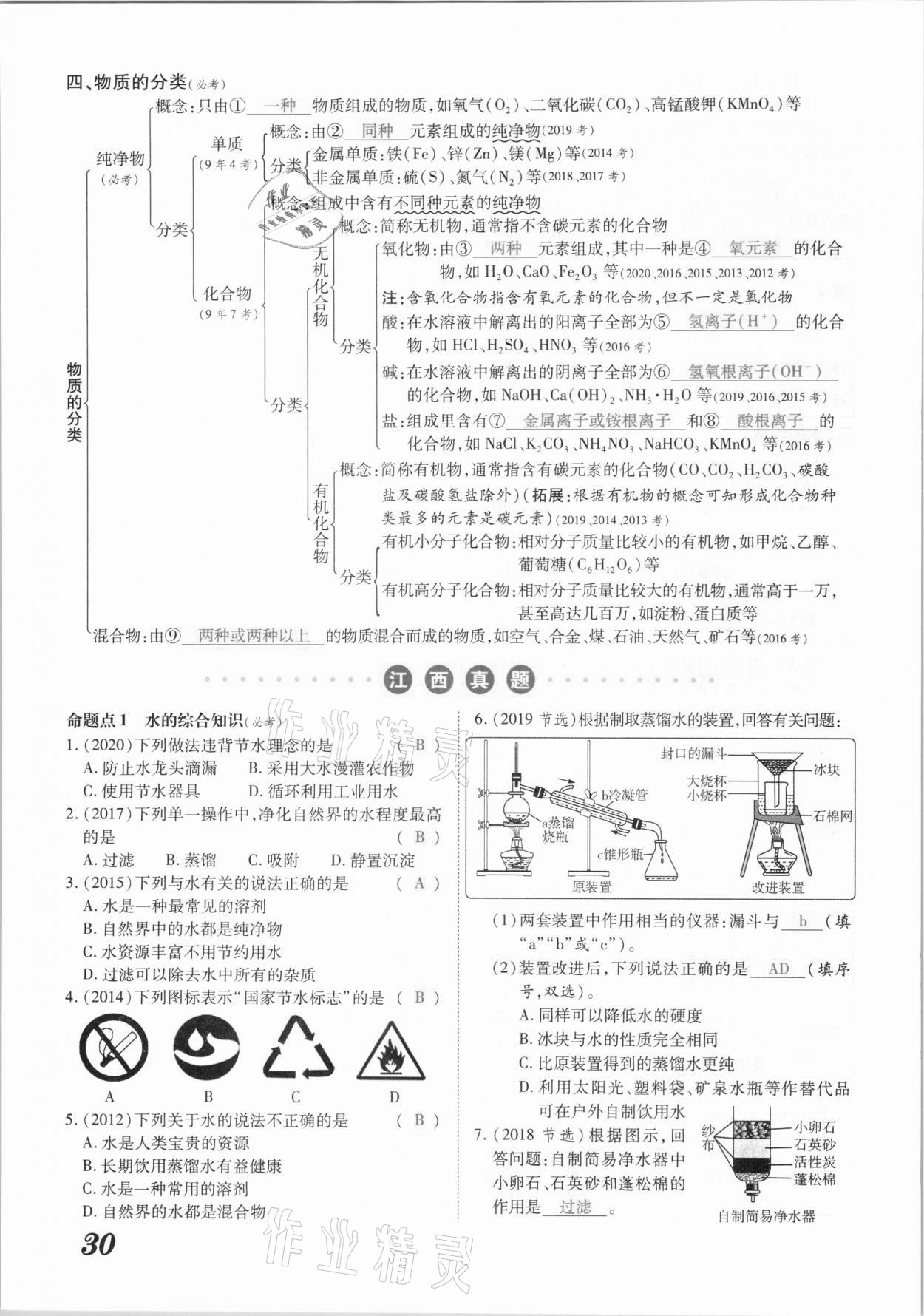 2021年領(lǐng)跑中考化學(xué)江西專版 參考答案第30頁