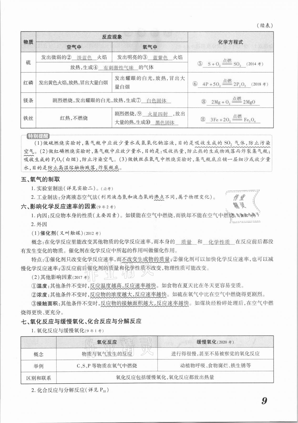 2021年領跑中考化學江西專版 參考答案第9頁