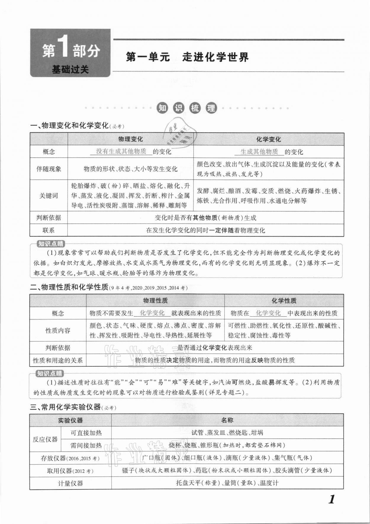 2021年領跑中考化學江西專版 參考答案第1頁