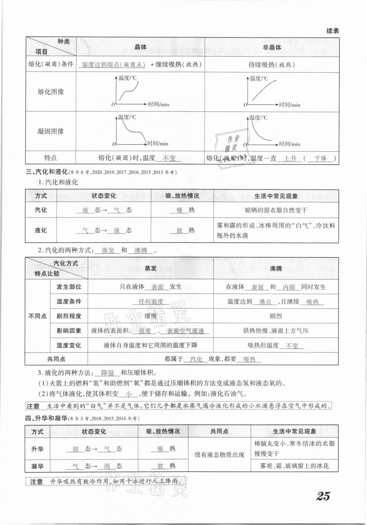 2021年領跑中考物理江西專版 參考答案第25頁