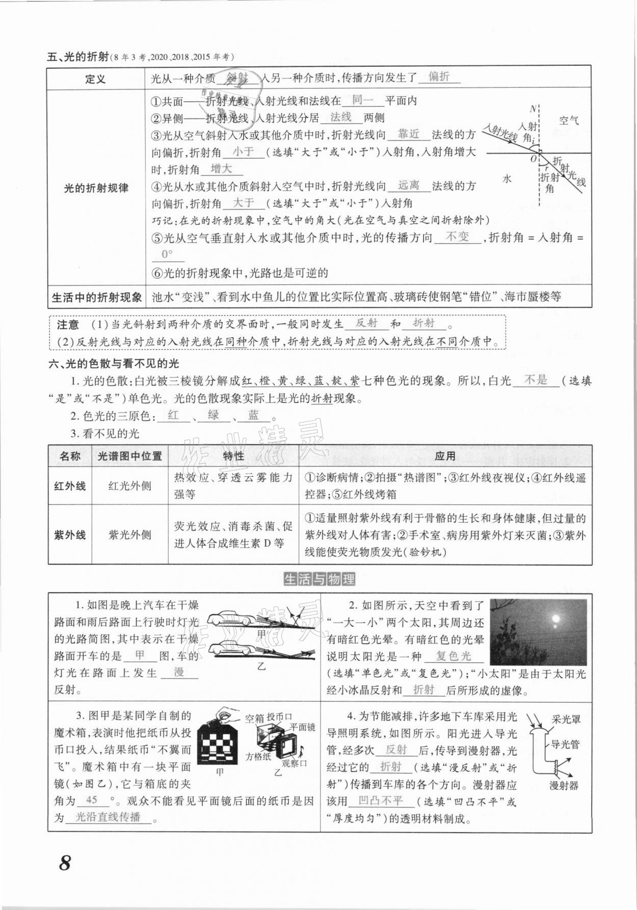 2021年領(lǐng)跑中考物理江西專版 參考答案第8頁