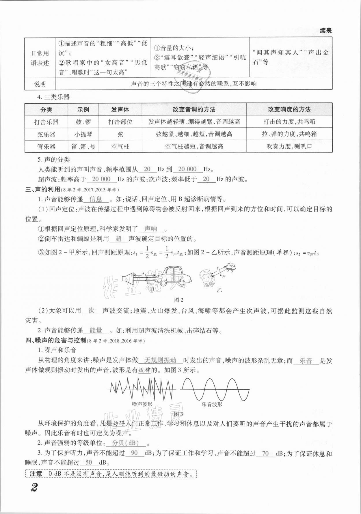 2021年領(lǐng)跑中考物理江西專(zhuān)版 參考答案第2頁(yè)