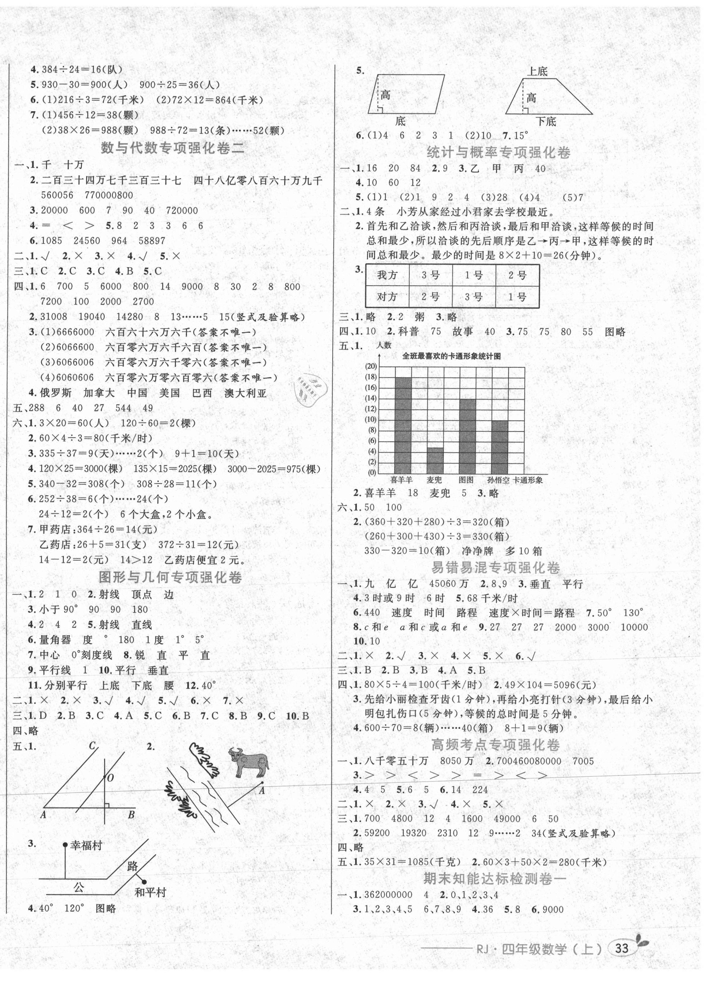 2020年中辰传媒期末金考卷四年级数学上册人教版 第2页