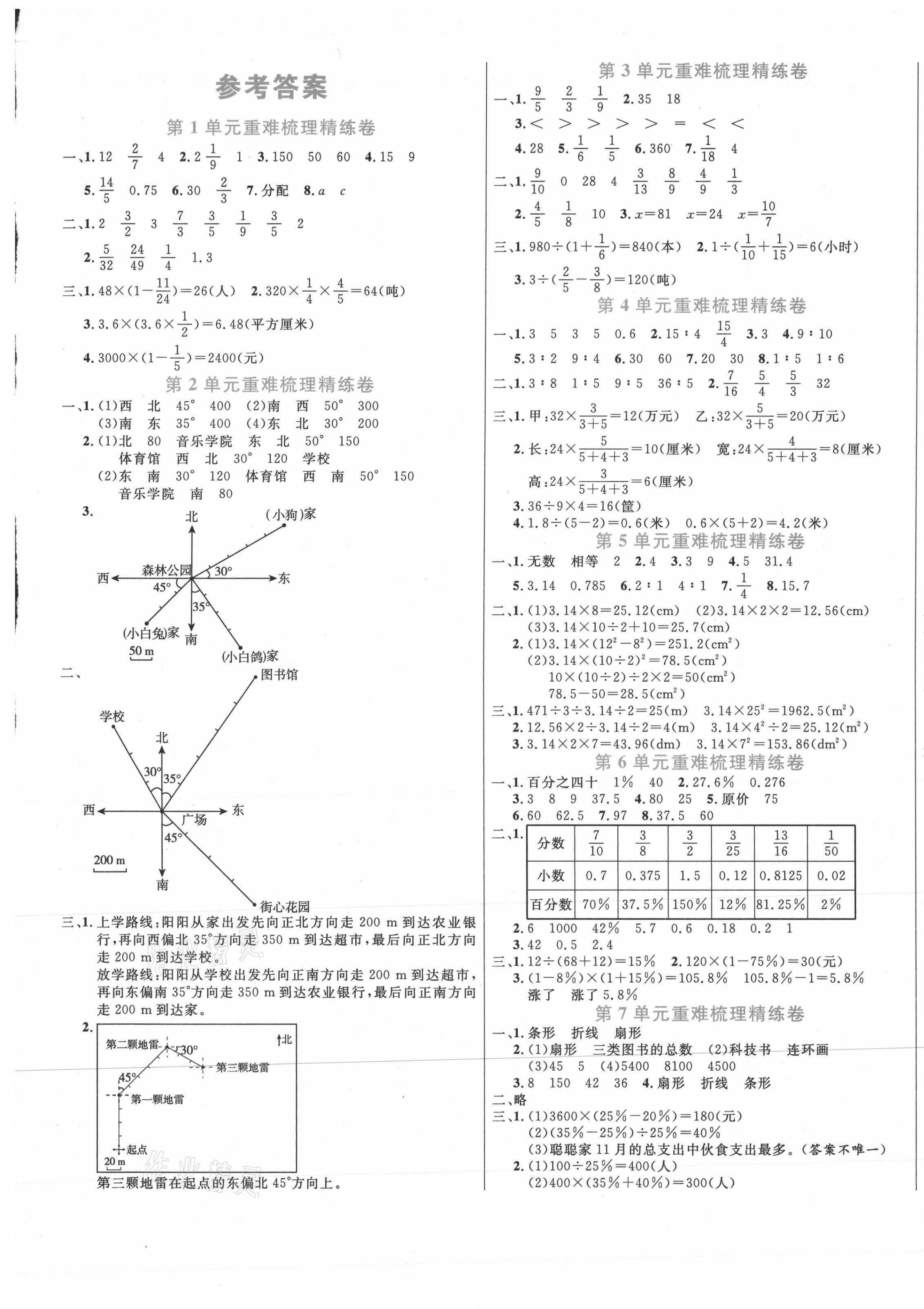 2020年中辰傳媒期末金考卷六年級數(shù)學(xué)上冊人教版 第1頁