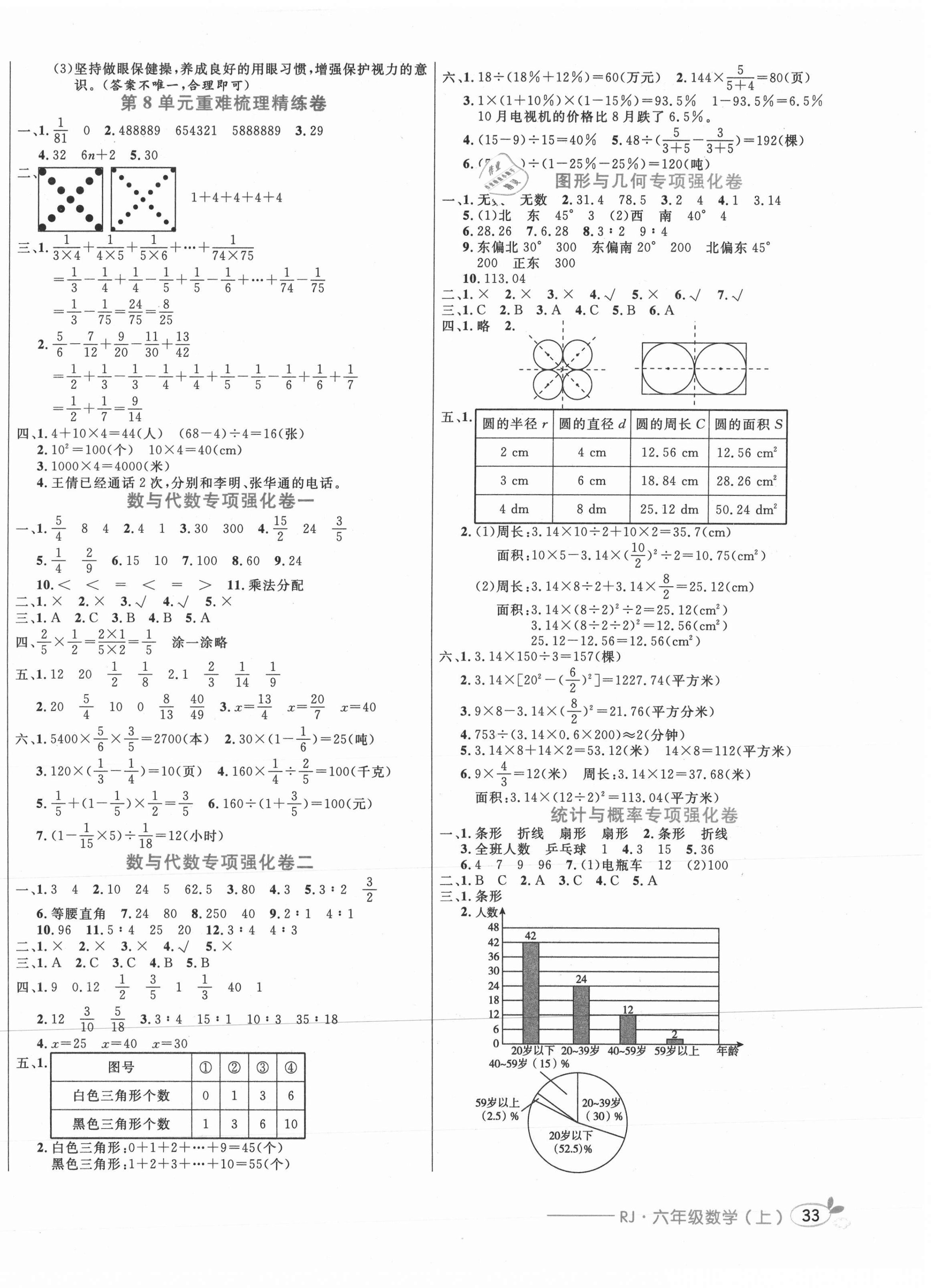 2020年中辰传媒期末金考卷六年级数学上册人教版 第2页