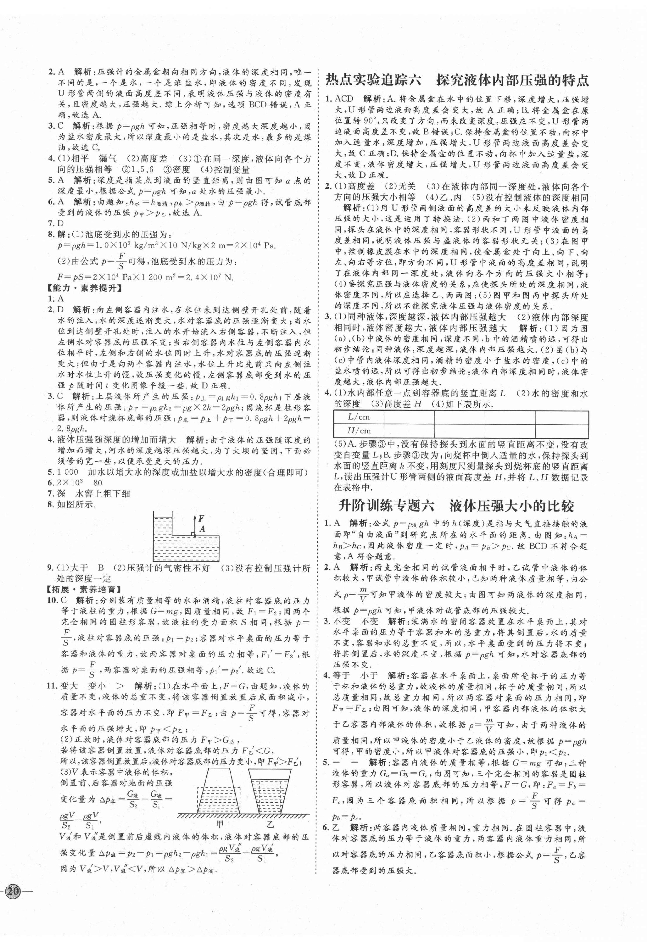 2021年优加学案课时通八年级物理下册教科版河北专版 参考答案第8页