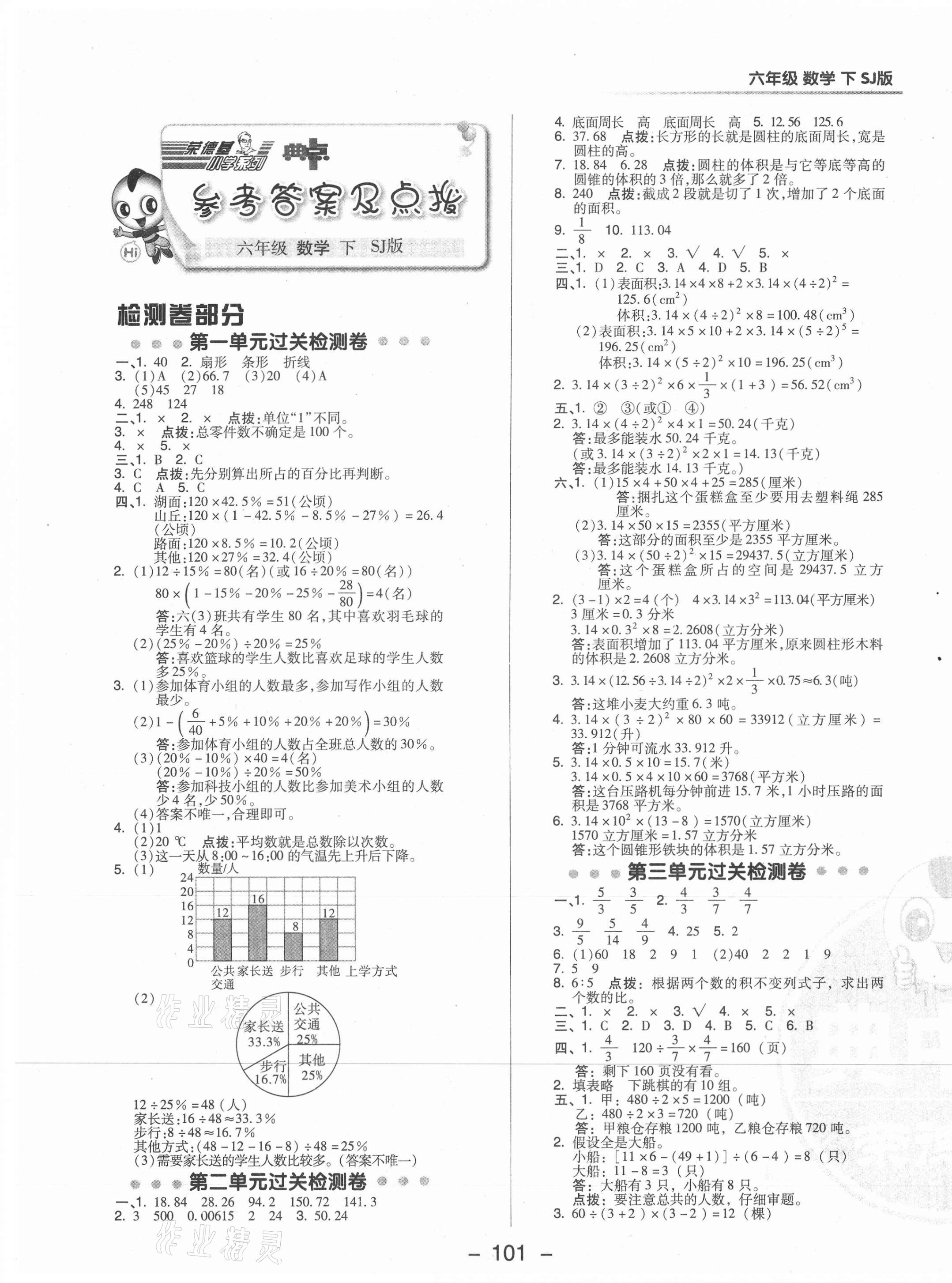 2021年綜合應用創(chuàng)新題典中點六年級數(shù)學下冊蘇教版 參考答案第1頁