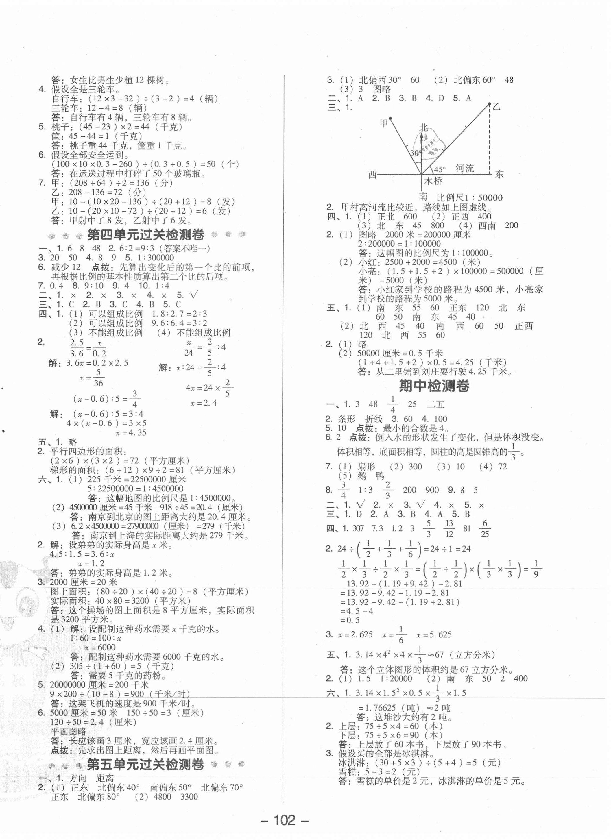 2021年综合应用创新题典中点六年级数学下册苏教版 参考答案第2页