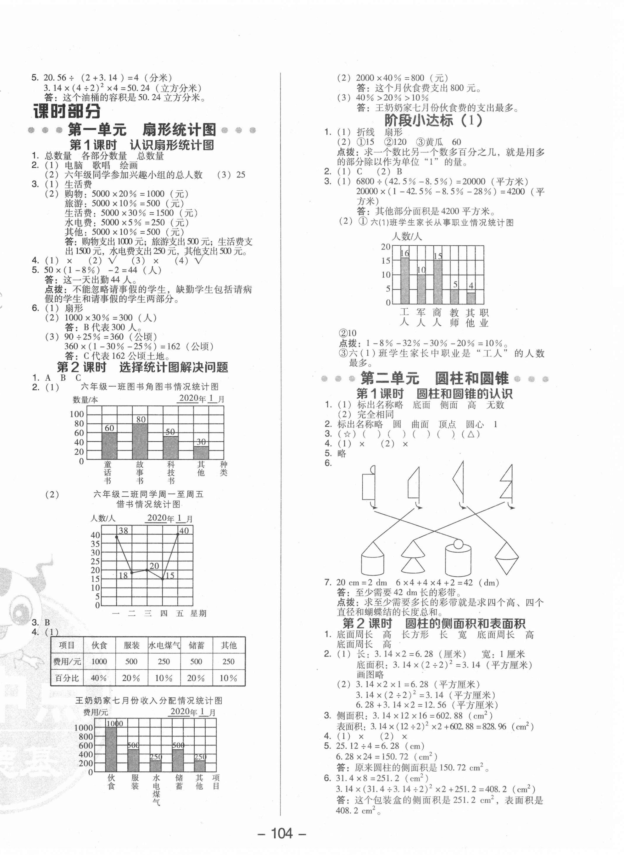 2021年綜合應(yīng)用創(chuàng)新題典中點六年級數(shù)學(xué)下冊蘇教版 參考答案第4頁