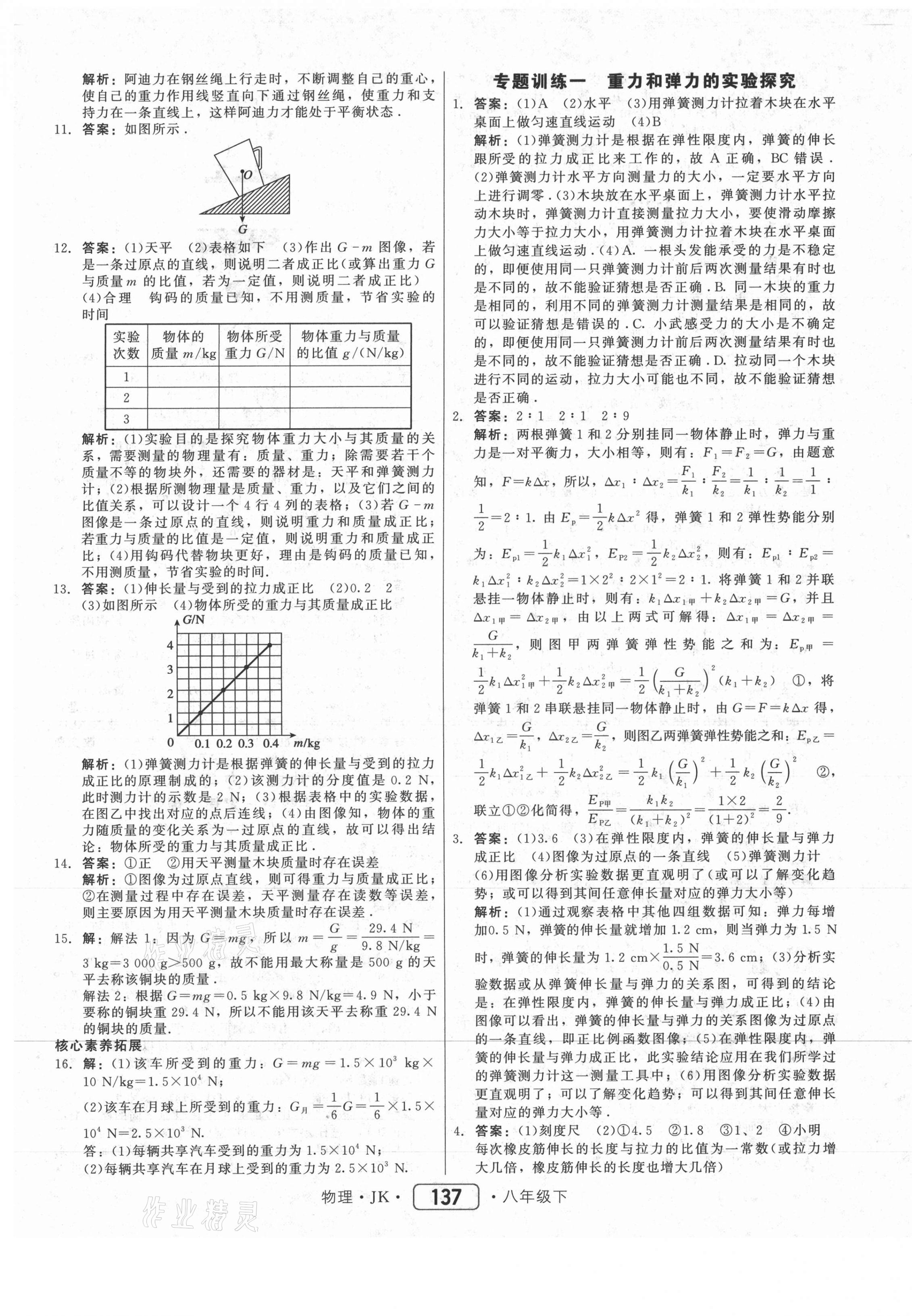 2021年红对勾45分钟作业与单元评估八年级物理下册教科版 参考答案第5页