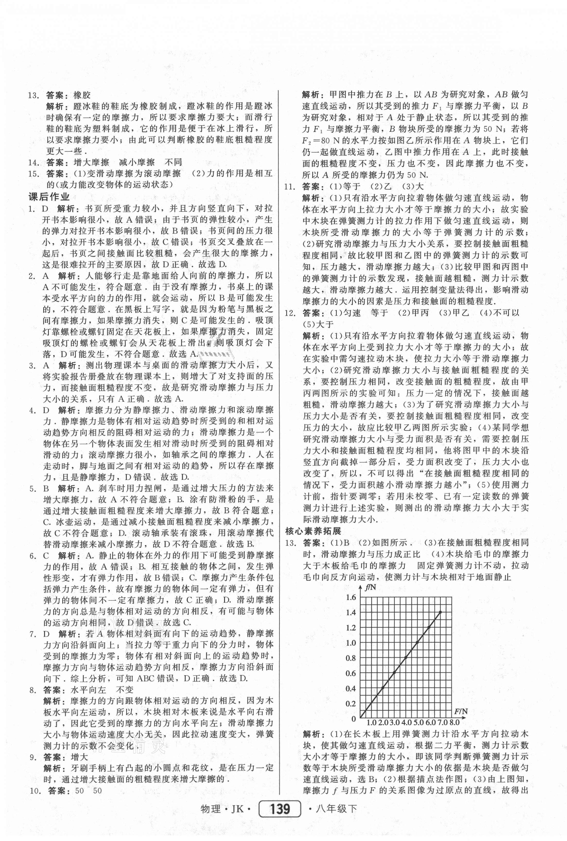 2021年红对勾45分钟作业与单元评估八年级物理下册教科版 参考答案第7页