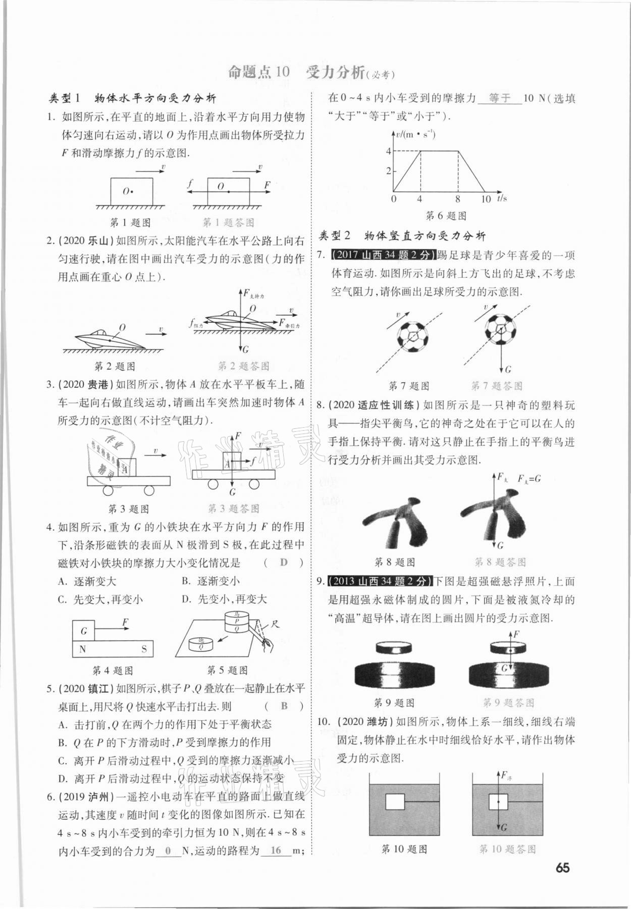 2021年一戰(zhàn)成名考前新方案物理山西專版&nbsp;參考答案第65頁