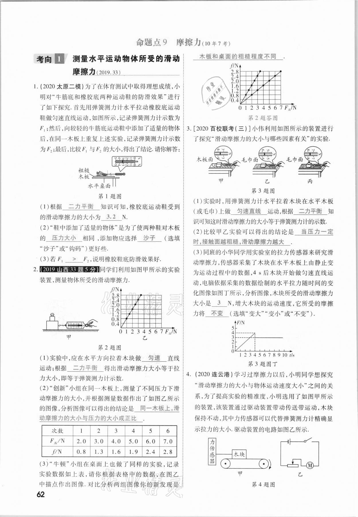 2021年一戰(zhàn)成名考前新方案物理山西專版&nbsp;參考答案第62頁(yè)