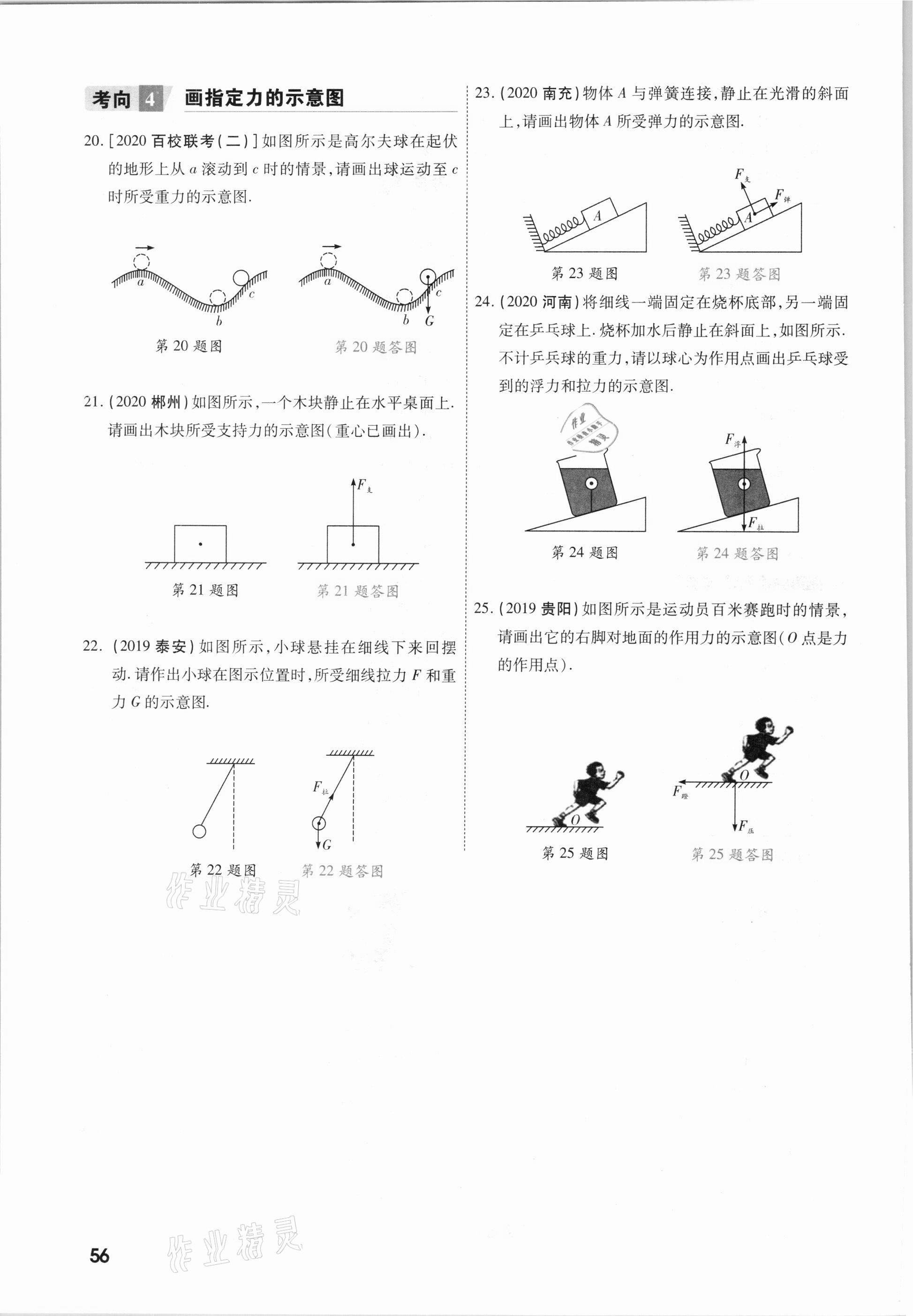 2021年一戰(zhàn)成名考前新方案物理山西專版&nbsp;參考答案第56頁(yè)