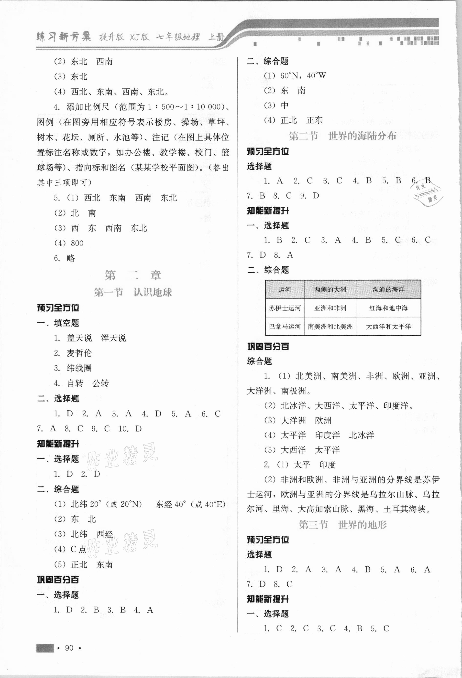 2020年練習新方案七年級地理上冊湘教版提升版 第2頁