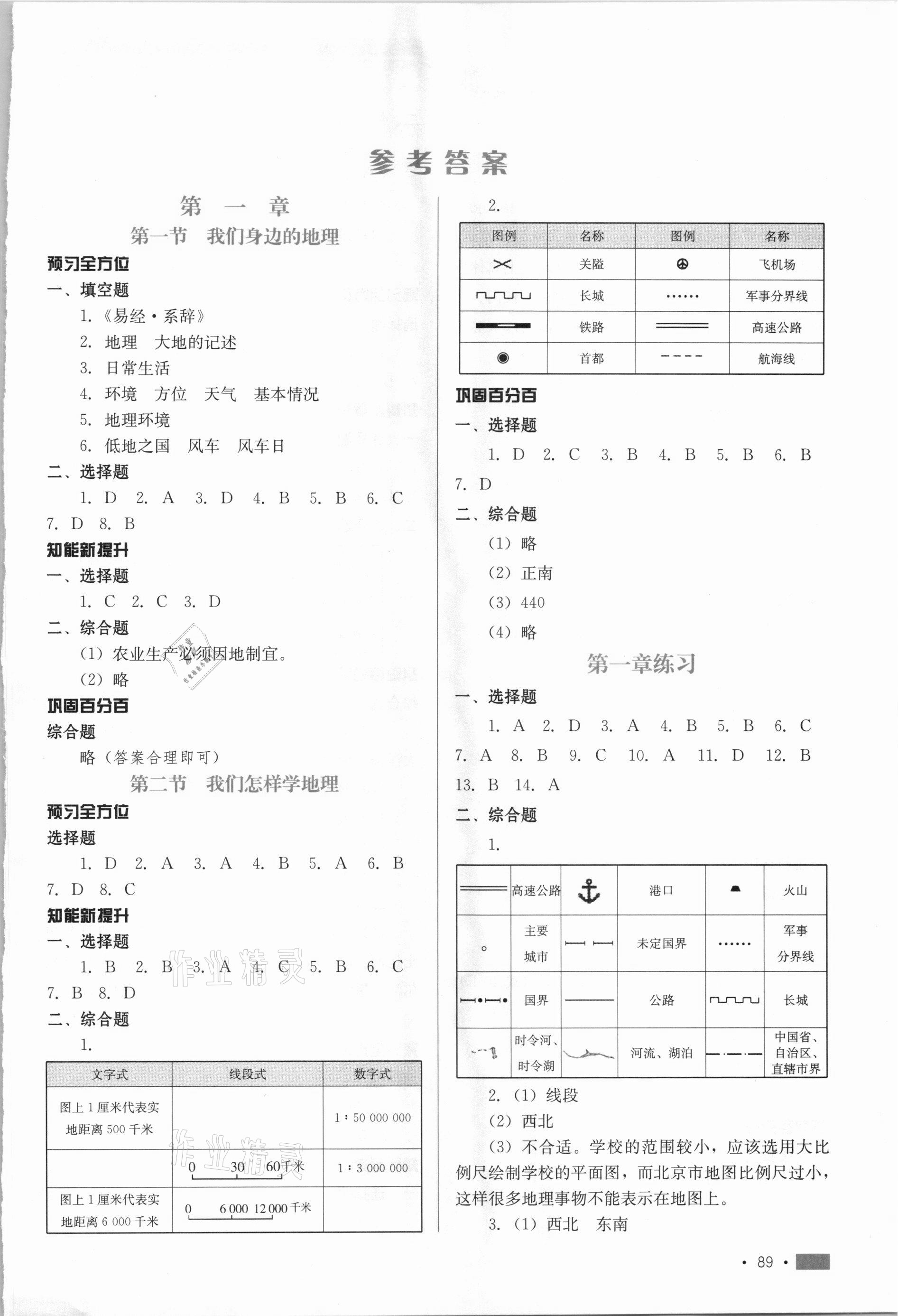 2020年練習新方案七年級地理上冊湘教版提升版 第1頁